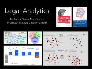 Legal Analytics
Professor Daniel Martin Katz
Professor Michael J Bommarito II
 