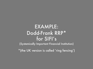 Dodd-Frank RRP*
for SIFI’s
(Systemically Important Financial Institution)
EXAMPLE:
*(the UK version is called ‘ring fencing’)
 