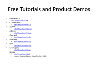 Free Tutorials and Product DemosConcordancehttp://tinyurl.com/dhtl5wCTSummationhttp://tinyurl.com/cr823yiCONECThttp://tinyurl.com/cqeymaAttenexhttp://tinyurl.com/d4dvg8Clearwellhttp://tinyurl.com/crb4laRelativityhttp://tinyurl.com/c52cuoIprohttp://tinyurl.com/dkua75Caselogistixhttp://tinyurl.com/djvcaxNexidiahttp://tinyurl.com/c2xf5j(source: Litigation Support Today, May/July 2009)
