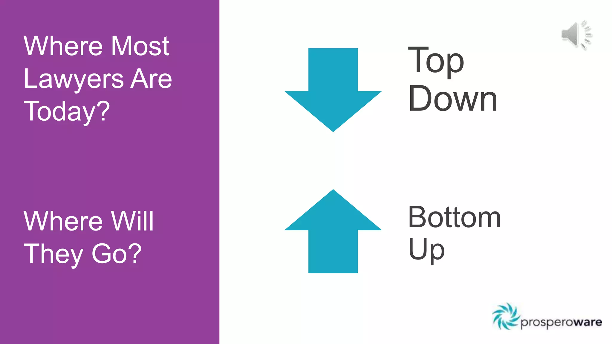 Top
Down
Where Most
Lawyers Are
Today?
Where Will
They Go?
Bottom
Up
 