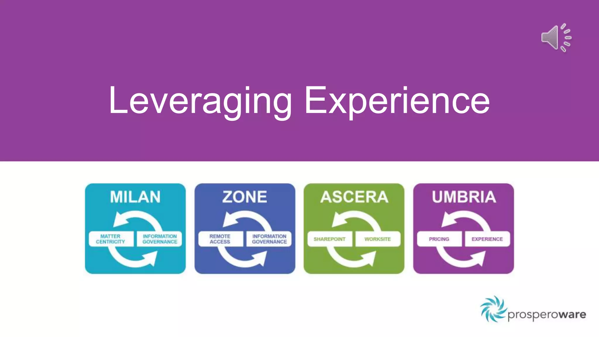 Leveraging Experience
 