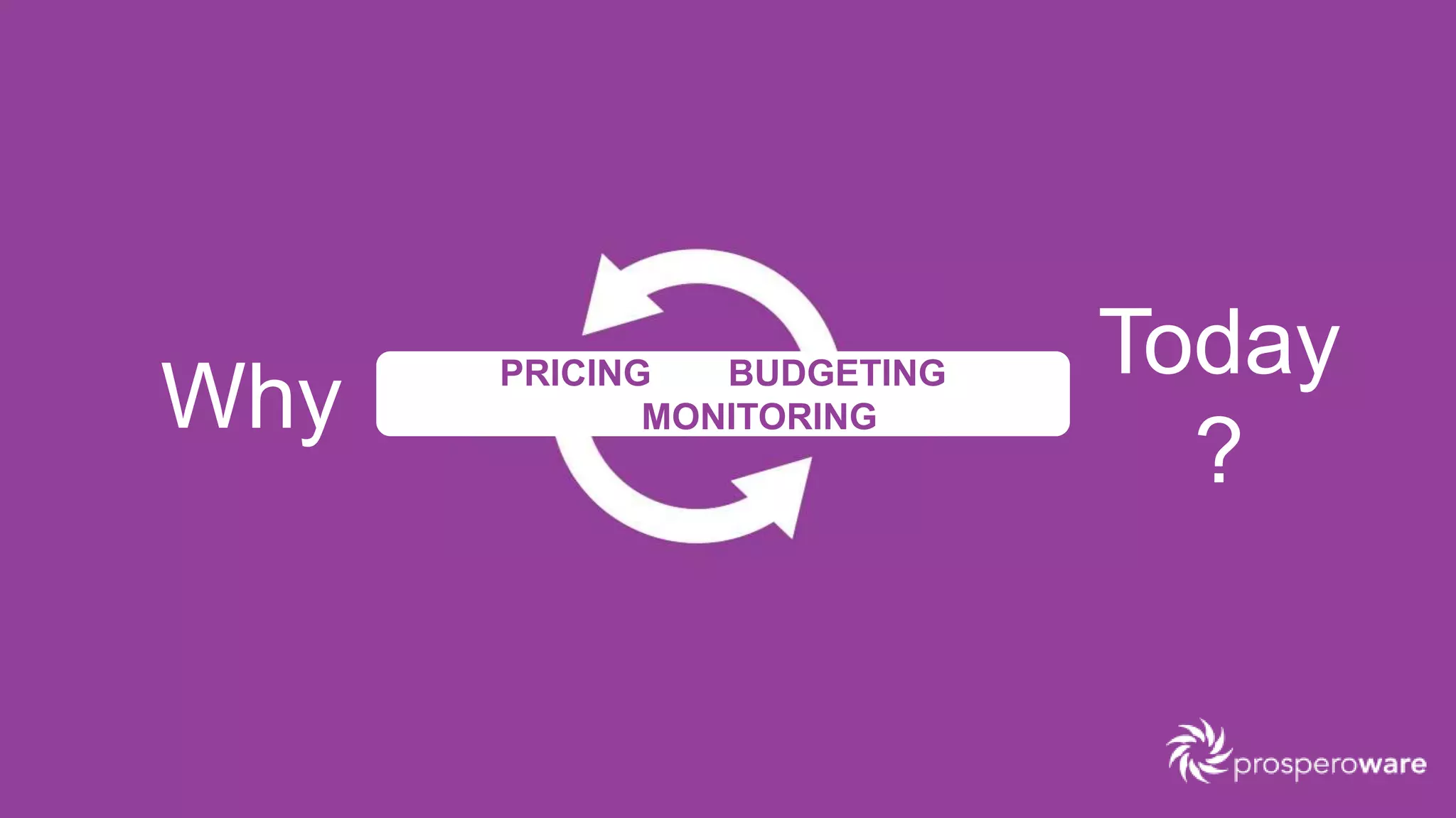 Why PRICING BUDGETING
MONITORING
Today
?
 