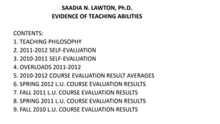 SAADIA N. LAWTON, Ph.D.
EVIDENCE OF TEACHING ABILITIES
CONTENTS:
1. TEACHING PHILOSOPHY
2. 2011-2012 SELF-EVALUATION
3. 2010-2011 SELF-EVALUATION
4. OVERLOADS 2011-2012
5. 2010-2012 COURSE EVALUATION RESULT AVERAGES
6. SPRING 2012 L.U. COURSE EVALUATION RESULTS
7. FALL 2011 L.U. COURSE EVALUATION RESULTS
8. SPRING 2011 L.U. COURSE EVALUATION RESULTS
9. FALL 2010 L.U. COURSE EVALUATION RESULTS
 