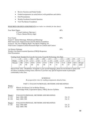 22
 Review Sessions and Study Guides
 Graded assignments (as noted below) with guidelines and rubrics
 Oral Presentations
 Weekly Facebook Essential Question
 Visit The Barnes Foundation
REQUIRED GRADED ASSIGNMENTS (see italics in schedule for due dates)
Four Short Papers 40%
4 Visual Analyses (5pp max.)
1 Precis: Barnes/Dewey (4pp)
Four Exams 40%
Exam #1: Italian Patronage, Methods and Meanings
Mid-Term Exam: Impressionism and The Barnes Foundation
Exam #2: The Art of Making Myth/ The Myth of Making Art
Final Exam: Compare/Contrast Research Paper on Content and Context
Art History Dialogue 20%
Weekly Face Book Essential Question (FBEQ) Responses
Oral Presentation
Grading Scale Standard for Lincoln University Visual & Performing Arts Dept.
A A- B+ B B- C+ C C- D+ D F
Points 4.0 3.7 3.3 3.0 2.7 2.3 2.0 1.7 1.3 1 0
Percent 100-
93
92.9-
90
89.9-
88
87.9-
82
81.9-
80
79.9-
78
77.9-
72
71.9-
70
69.9-
67
66.9-
60.1
60 and
under
Special Note: ESL / Disabilities: If English is your second language, please do not hesitate to speak with
me about vocabulary/writing issues; likewise if you have any special requests/needs to participate
comfortably in the class.
SCHEDULE
Be prepared for class by reading assignments ahead of time.
PART I: ITALIAN PATRONAGE, METHODS AND MEANINGS
Week 1
R 1/13 What Is Art History? & Art Before History Introduction
Knowledge Probe, Expectation Query, FBEQ, Review Syllabus
Week 2 ITALIAN PATRONAGE, METHODS AND MEANINGS
T 1/18 Italy 1200-1400 Ch. 19
R 1/20 Italy 1400-1500 Ch. 21
Week 3 ITALIAN PATRONAGE, METHODS AND MEANINGS
F 1/28 Italy 1500-1600 Ch. 22
Italy 1600-1700 Ch. 24
 