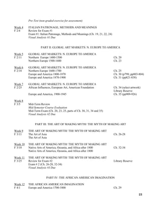 23
Pre-Test (non-graded exercise for assessment)
Week 4 ITALIAN PATRONAGE, METHODS AND MEANINGS
F 2/4 Review for Exam #1
Exam #1: Italian Patronage, Methods and Meanings (Ch. 19, 21, 22, 24)
Visual Analysis #1 Due
PART II: GLOBAL ART MARKETS: N. EUROPE TO AMERICA
Week 5 GLOBAL ART MARKETS: N. EUROPE TO AMERICA
F 2/11 Northern Europe 1400-1500 Ch. 20
Northern Europe 1500-1600 Ch. 23
Week 6 GLOBAL ART MARKETS: N. EUROPE TO AMERICA
F 2/18 Northern Europe 1600-1700 Ch. 25
Europe and America 1800-1870 Ch. 30 (p798; pp803-804)
Europe and America 1870-1900 Ch. 31 (pp821-838)
Week 7 GLOBAL ART MARKETS: N. EUROPE TO AMERICA
F 2/25 African Influences, European Art, American Foundation Ch. 34 (select artwork)
Library Reserve
Europe and America, 1900-1945 Ch. 35 (pp909-926)
Week 8
F 3/5 Mid-Term Review
Mid-Semester Course Evaluation
Mid-Term Exam (Ch. 20, 23, 25, parts of Ch. 30, 31, 34 and 35)
Visual Analysis #2 Due
PART III: THE ART OF MAKING MYTH/ THE MYTH OF MAKING ART
Week 9 THE ART OF MAKING MYTH/ THE MYTH OF MAKING ART
F 3/11 The Art of Asia Ch. 26-28
The Art of Asia
Week 10 THE ART OF MAKING MYTH/ THE MYTH OF MAKING ART
F 3/18 Native Arts of America, Oceania, and Africa after 1800 Ch. 32-34
Native Arts of America, Oceania, and Africa after 1800
Week 11 THE ART OF MAKING MYTH/ THE MYTH OF MAKING ART
F 3/25 Review for Exam #2 Library Reserve
Exam # 2 (Ch. 26-28, 32-34)
Visual Analysis #3 Due
PART IV: THE AFRICAN AMERICAN IMAGINATION
Week 12 THE AFRICAN AMERICAN IMAGINATION
F 4/1 Europe and America 1700-1800 Ch. 29
 