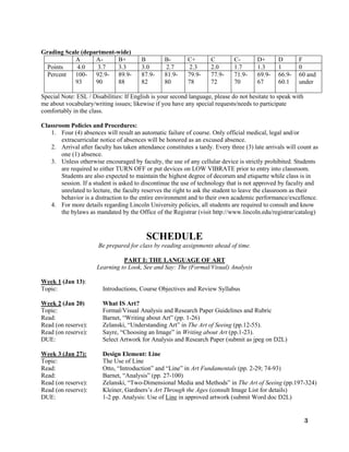 3
Grading Scale (department-wide)
A A- B+ B B- C+ C C- D+ D F
Points 4.0 3.7 3.3 3.0 2.7 2.3 2.0 1.7 1.3 1 0
Percent 100-
93
92.9-
90
89.9-
88
87.9-
82
81.9-
80
79.9-
78
77.9-
72
71.9-
70
69.9-
67
66.9-
60.1
60 and
under
Special Note: ESL / Disabilities: If English is your second language, please do not hesitate to speak with
me about vocabulary/writing issues; likewise if you have any special requests/needs to participate
comfortably in the class.
Classroom Policies and Procedures:
1. Four (4) absences will result an automatic failure of course. Only official medical, legal and/or
extracurricular notice of absences will be honored as an excused absence.
2. Arrival after faculty has taken attendance constitutes a tardy. Every three (3) late arrivals will count as
one (1) absence.
3. Unless otherwise encouraged by faculty, the use of any cellular device is strictly prohibited. Students
are required to either TURN OFF or put devices on LOW VIBRATE prior to entry into classroom.
Students are also expected to maintain the highest degree of decorum and etiquette while class is in
session. If a student is asked to discontinue the use of technology that is not approved by faculty and
unrelated to lecture, the faculty reserves the right to ask the student to leave the classroom as their
behavior is a distraction to the entire environment and to their own academic performance/excellence.
4. For more details regarding Lincoln University policies, all students are required to consult and know
the bylaws as mandated by the Office of the Registrar (visit http://www.lincoln.edu/registrar/catalog)
SCHEDULE
Be prepared for class by reading assignments ahead of time.
PART I: THE LANGUAGE OF ART
Learning to Look, See and Say: The (Formal/Visual) Analysis
Week 1 (Jan 13):
Topic: Introductions, Course Objectives and Review Syllabus
Week 2 (Jan 20) What IS Art?
Topic: Formal/Visual Analysis and Research Paper Guidelines and Rubric
Read: Barnet, “Writing about Art” (pp. 1-26)
Read (on reserve): Zelanski, “Understanding Art” in The Art of Seeing (pp.12-55).
Read (on reserve): Sayre, “Choosing an Image” in Writing about Art (pp.1-23).
DUE: Select Artwork for Analysis and Research Paper (submit as jpeg on D2L)
Week 3 (Jan 27): Design Element: Line
Topic: The Use of Line
Read: Otto, “Introduction” and “Line” in Art Fundamentals (pp. 2-29; 74-93)
Read: Barnet, “Analysis” (pp. 27-100)
Read (on reserve): Zelanski, “Two-Dimensional Media and Methods” in The Art of Seeing (pp.197-324)
Read (on reserve): Kleiner, Gardners’s Art Through the Ages (consult Image List for details)
DUE: 1-2 pp. Analysis: Use of Line in approved artwork (submit Word doc D2L)
 