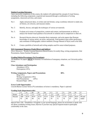 9
Student Learning Outcomes:
Upon successful completion of this course, the student will understand the concept of visual literacy,
including the following components, acquired and measured through a combination of writing
assignments, classroom activities, and exams:
No.1: Apply and present ideas, in written and oral formats, using vocabulary inherent to studio arts,
art history, art criticism, and museum studies.
No. 2: Identify, discuss, and apply the techniques of various art materials.
No. 5: Evaluate art in terms of composition, content and context, and demonstrate an ability to
analyze the formal/visual qualities of an artwork in isolation and in comparison to other art.
No. 6: Research theories about art, formulate thesis statements, and write papers that illustrate
knowledge of various artists, art styles, and periods. Final products must reflect proficiency
and command of bibliographic citation methods (Chicago Manual of Style) used in the field.
No. 8: Create a portfolio of artwork and writing samples used for career-related purposes.
SLO Assessment Measures (Tools) Direct and Indirect:
Direct Measures: Weekly Essential Question (Desire2Learn), bi-weekly blog, writing assignments, Oral
Presentation, Senior Seminar Prospectus
Grading Policies/Percentages (No Exceptions):
All deadlines for papers MUST be honored. For definition of emergency situations, see University policy
below.
Class Attendance and Participation 20%
Attendance (10%)
Participation (10%)
Writing Assignments, Papers and Presentations 80%
Blog (10%)
Writing Assignments (10%)
Oral Presentations (20%)
Research Paper (40%)
Extra Credit Opportunities
Lincoln-Barnes Lecture Series (5%)-attendance at lecture is mandatory. Paper is optional.
Grading Scale (department-wide)
A A- B+ B B- C+ C C- D+ D F
Points 4.0 3.7 3.3 3.0 2.7 2.3 2.0 1.7 1.3 1 0
Percent 100-
93
92.9-
90
89.9-
88
87.9-
82
81.9-
80
79.9-
78
77.9-
72
71.9-
70
69.9-
67
66.9-
60.1
60 and
under
Special Note: ESL / Disabilities: If English is your second language, please do not hesitate to speak with
me about vocabulary/writing issues; likewise if you have any special requests/needs to participate
comfortably in the class.
 