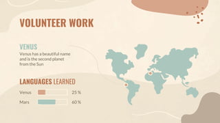 VOLUNTEER WORK
VENUS
Venus has a beautiful name
and is the second planet
from the Sun
LANGUAGES LEARNED
Mars
Venus
60 %
25 %
 