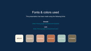 Fonts & colors used
This presentation has been made using the following fonts:
Oswald
(https://fonts.google.com/specimen/Oswald)
Lato
(https://fonts.google.com/specimen/Lato)
#bdab9aff #d6a58aff #b9724dff
#fff7e7ff #776b54ff
#abc7bdff
 