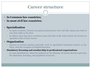Career structure

 In Common law countries;
 In most civil law countries;


 Specialization
      In many countries, lawyers are general practitioners who will take almost any kind of
       case that walks in the door.
      In others, there has been a tendency since the start of the 20th century for lawyers to
       specialize early in their careers
 Organization
   Lawyers in private practice generally work in specialized businesses known as law
    firms, with the exception of English barristers.
 Mandatory licensing and membership in professional organizations
   In some jurisdictions, either the judiciary[or the Ministry of Justice directly supervises
    the admission, licensing, and regulation of lawyers.
 