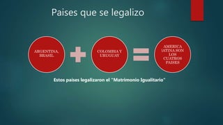 Paises que se legalizo
Estos países legalizaron el "Matrimonio Igualitario"
ARGENTINA,
BRASIL
COLOMBIA Y
URUGUAY
AMERICA
lATINA SON
LOS
CUATROS
PAISES
 