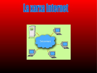 La xarxa Internet 