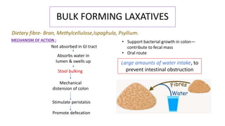 BULK FORMING LAXATIVES
Dietary fibre- Bran, Methylcellulose,Ispaghula, Psyllium.
Not absorbed in GI tract
Absorbs water in
lumen & swells up
Stool bulking
Mechanical
distension of colon
Stimulate peristalsis
Promote defecation
Large amounts of water intake, to
prevent intestinal obstruction
MECHANISM OF ACTION : • Support bacterial growth in colon—
contribute to fecal mass
• Oral route
 