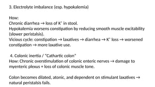 Laxatives paharmacology of Constipation.pptx