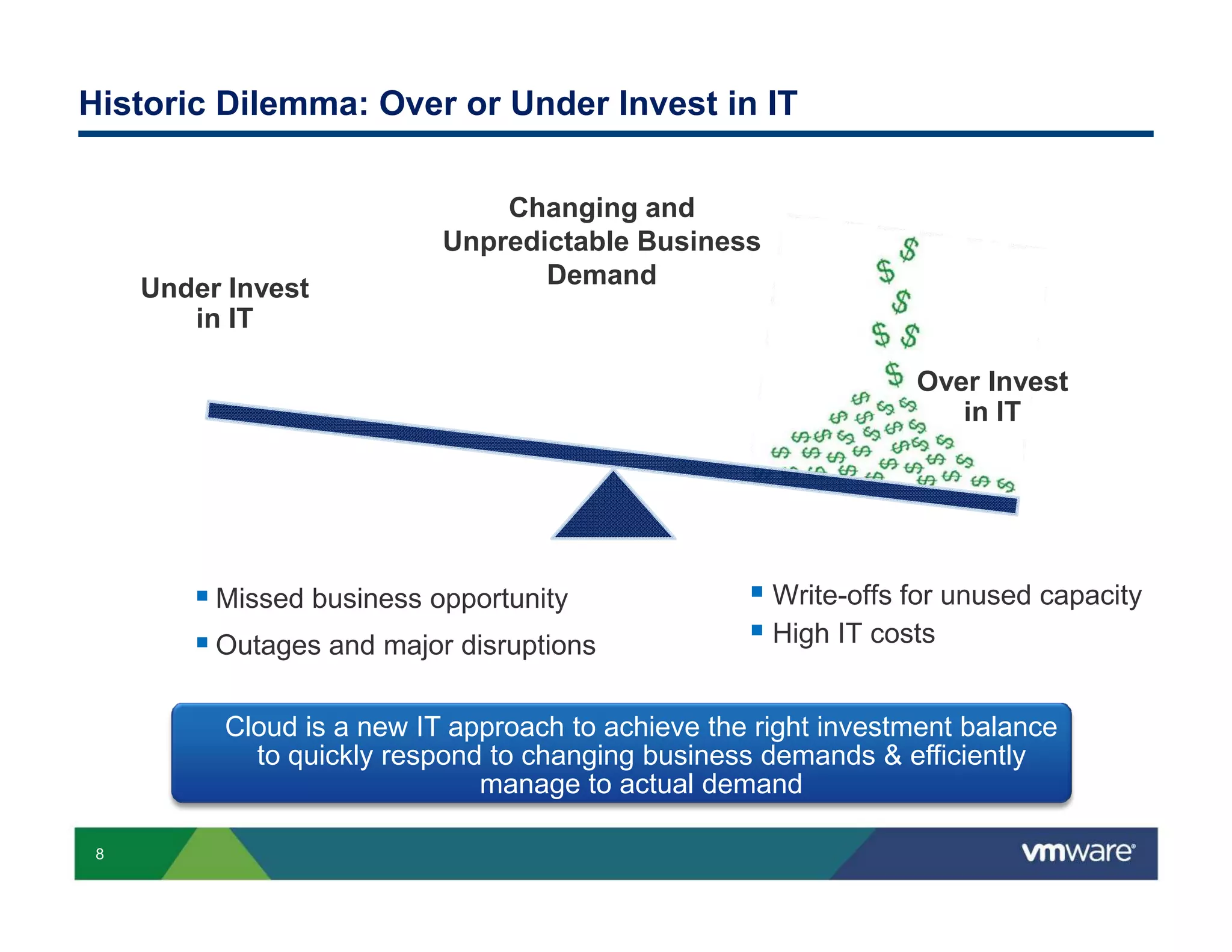 Historic Dilemma: Over or Under Invest in IT

                                Changing and
                            Unpredictable Business
     Under Invest                  Demand
        in IT

                                                                 Over Invest
                                                                    in IT




          Missed business opportunity                 Write-offs for unused capacity
          Outages and major disruptions               High IT costs


           Cloud is a new IT approach to achieve the right investment balance
             to quickly respond to changing business demands & efficiently
                               manage to actual demand

 8
 