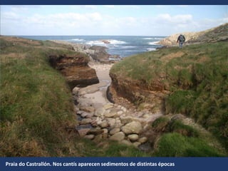Praia do Castrallón. Nos cantís aparecen sedimentos de distintas épocas
 