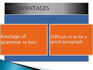 Kwolage of
grammar is less
Difficult to write a
good paragraph
 