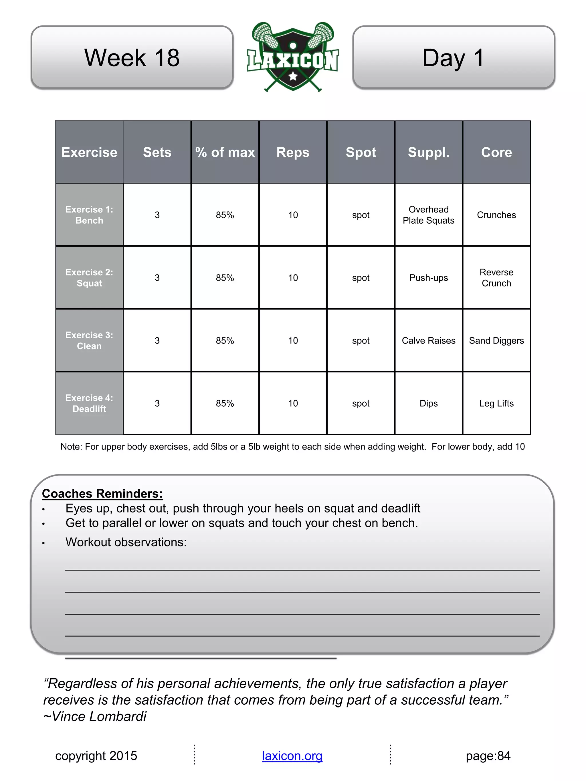 copyright 2015 laxicon.org page:84
Day 1Week 18
Exercise Sets % of max Reps Spot Suppl. Core
Exercise 1:
Bench
3 85% 10 spot
Overhead
Plate Squats
Crunches
Exercise 2:
Squat
3 85% 10 spot Push-ups
Reverse
Crunch
Exercise 3:
Clean
3 85% 10 spot Calve Raises Sand Diggers
Exercise 4:
Deadlift
3 85% 10 spot Dips Leg Lifts
Note: For upper body exercises, add 5lbs or a 5lb weight to each side when adding weight. For lower body, add 10
Coaches Reminders:
• Eyes up, chest out, push through your heels on squat and deadlift
• Get to parallel or lower on squats and touch your chest on bench.
• Workout observations:
______________________________________________________________________
______________________________________________________________________
______________________________________________________________________
______________________________________________________________________
________________________________________
“Regardless of his personal achievements, the only true satisfaction a player
receives is the satisfaction that comes from being part of a successful team.”
~Vince Lombardi
 