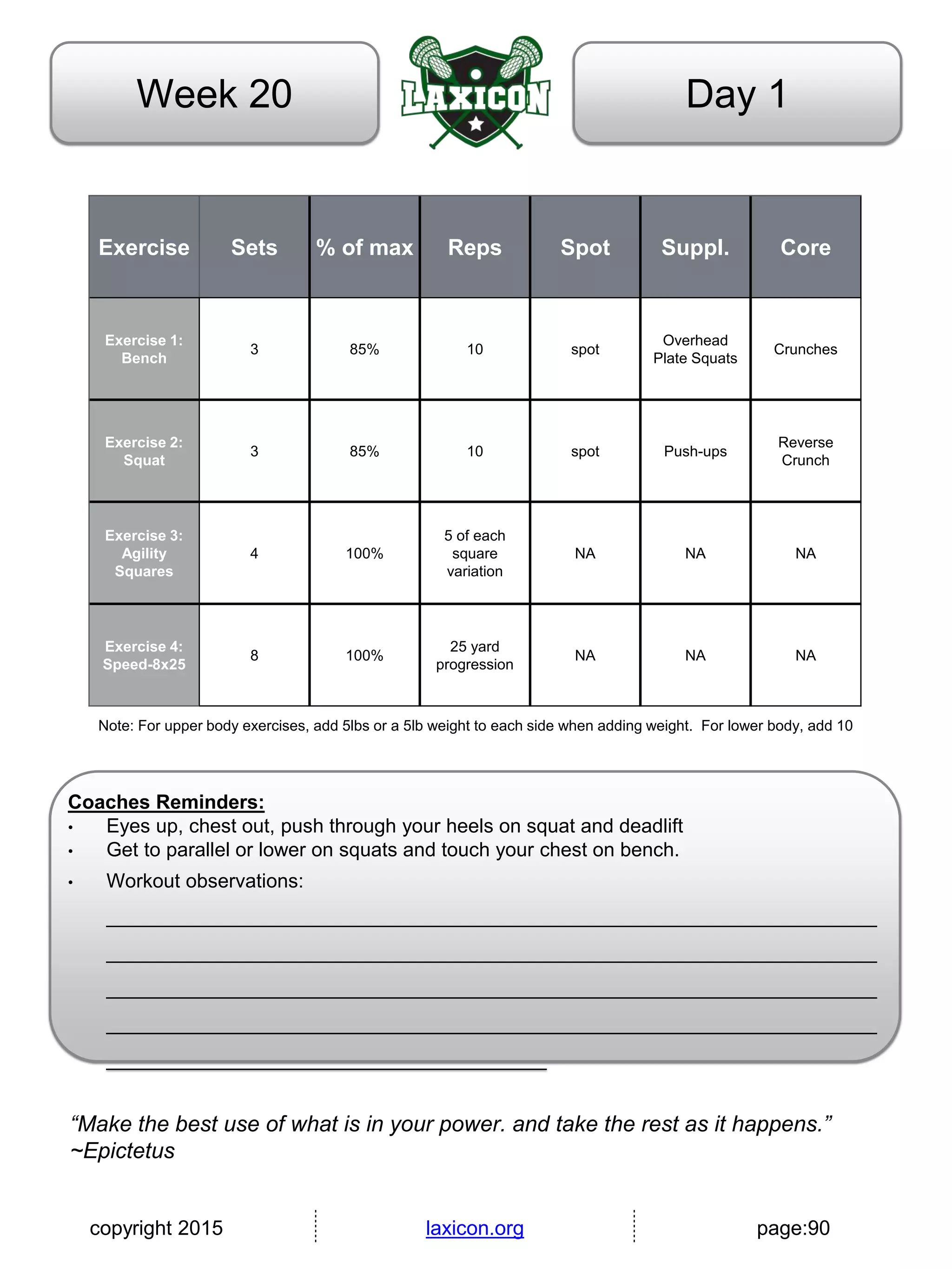 copyright 2015 laxicon.org page:90
Day 1Week 20
Exercise Sets % of max Reps Spot Suppl. Core
Exercise 1:
Bench
3 85% 10 spot
Overhead
Plate Squats
Crunches
Exercise 2:
Squat
3 85% 10 spot Push-ups
Reverse
Crunch
Exercise 3:
Agility
Squares
4 100%
5 of each
square
variation
NA NA NA
Exercise 4:
Speed-8x25
8 100%
25 yard
progression
NA NA NA
Note: For upper body exercises, add 5lbs or a 5lb weight to each side when adding weight. For lower body, add 10
Coaches Reminders:
• Eyes up, chest out, push through your heels on squat and deadlift
• Get to parallel or lower on squats and touch your chest on bench.
• Workout observations:
______________________________________________________________________
______________________________________________________________________
______________________________________________________________________
______________________________________________________________________
________________________________________
“Make the best use of what is in your power. and take the rest as it happens.”
~Epictetus
 