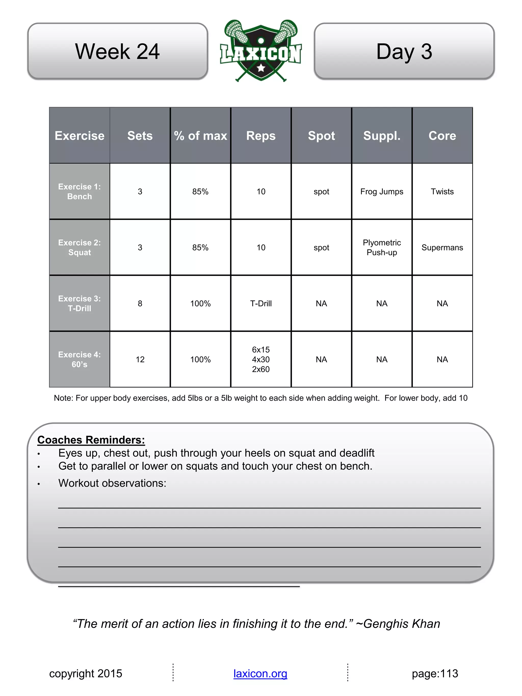 copyright 2015 laxicon.org page:113
Day 3Week 24
Exercise Sets % of max Reps Spot Suppl. Core
Exercise 1:
Bench
3 85% 10 spot Frog Jumps Twists
Exercise 2:
Squat
3 85% 10 spot
Plyometric
Push-up
Supermans
Exercise 3:
T-Drill
8 100% T-Drill NA NA NA
Exercise 4:
60’s
12 100%
6x15
4x30
2x60
NA NA NA
Note: For upper body exercises, add 5lbs or a 5lb weight to each side when adding weight. For lower body, add 10
Coaches Reminders:
• Eyes up, chest out, push through your heels on squat and deadlift
• Get to parallel or lower on squats and touch your chest on bench.
• Workout observations:
______________________________________________________________________
______________________________________________________________________
______________________________________________________________________
______________________________________________________________________
________________________________________
“The merit of an action lies in finishing it to the end.” ~Genghis Khan
 