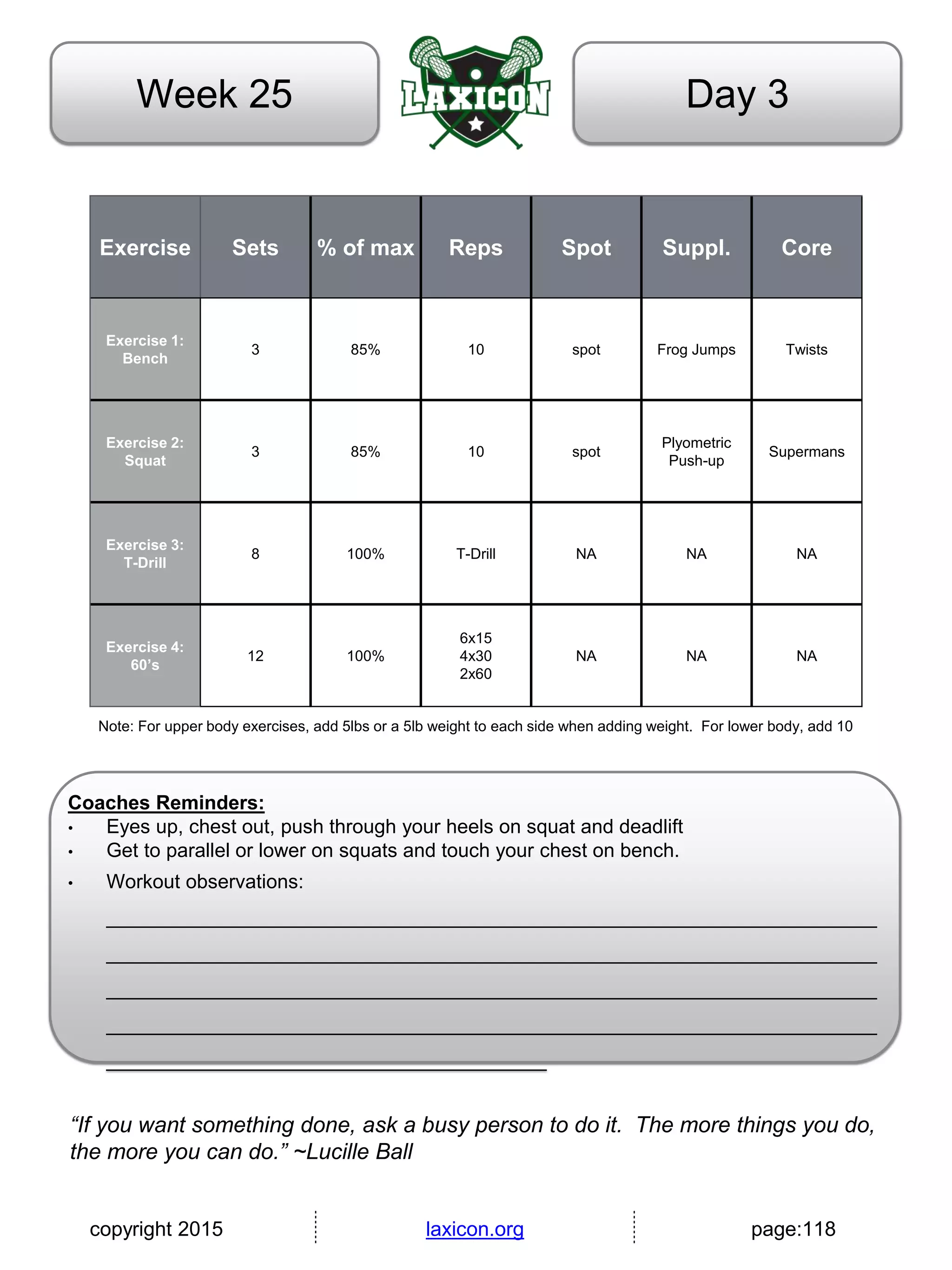 copyright 2015 laxicon.org page:118
Day 3Week 25
Exercise Sets % of max Reps Spot Suppl. Core
Exercise 1:
Bench
3 85% 10 spot Frog Jumps Twists
Exercise 2:
Squat
3 85% 10 spot
Plyometric
Push-up
Supermans
Exercise 3:
T-Drill
8 100% T-Drill NA NA NA
Exercise 4:
60’s
12 100%
6x15
4x30
2x60
NA NA NA
Note: For upper body exercises, add 5lbs or a 5lb weight to each side when adding weight. For lower body, add 10
Coaches Reminders:
• Eyes up, chest out, push through your heels on squat and deadlift
• Get to parallel or lower on squats and touch your chest on bench.
• Workout observations:
______________________________________________________________________
______________________________________________________________________
______________________________________________________________________
______________________________________________________________________
________________________________________
“If you want something done, ask a busy person to do it. The more things you do,
the more you can do.” ~Lucille Ball
 