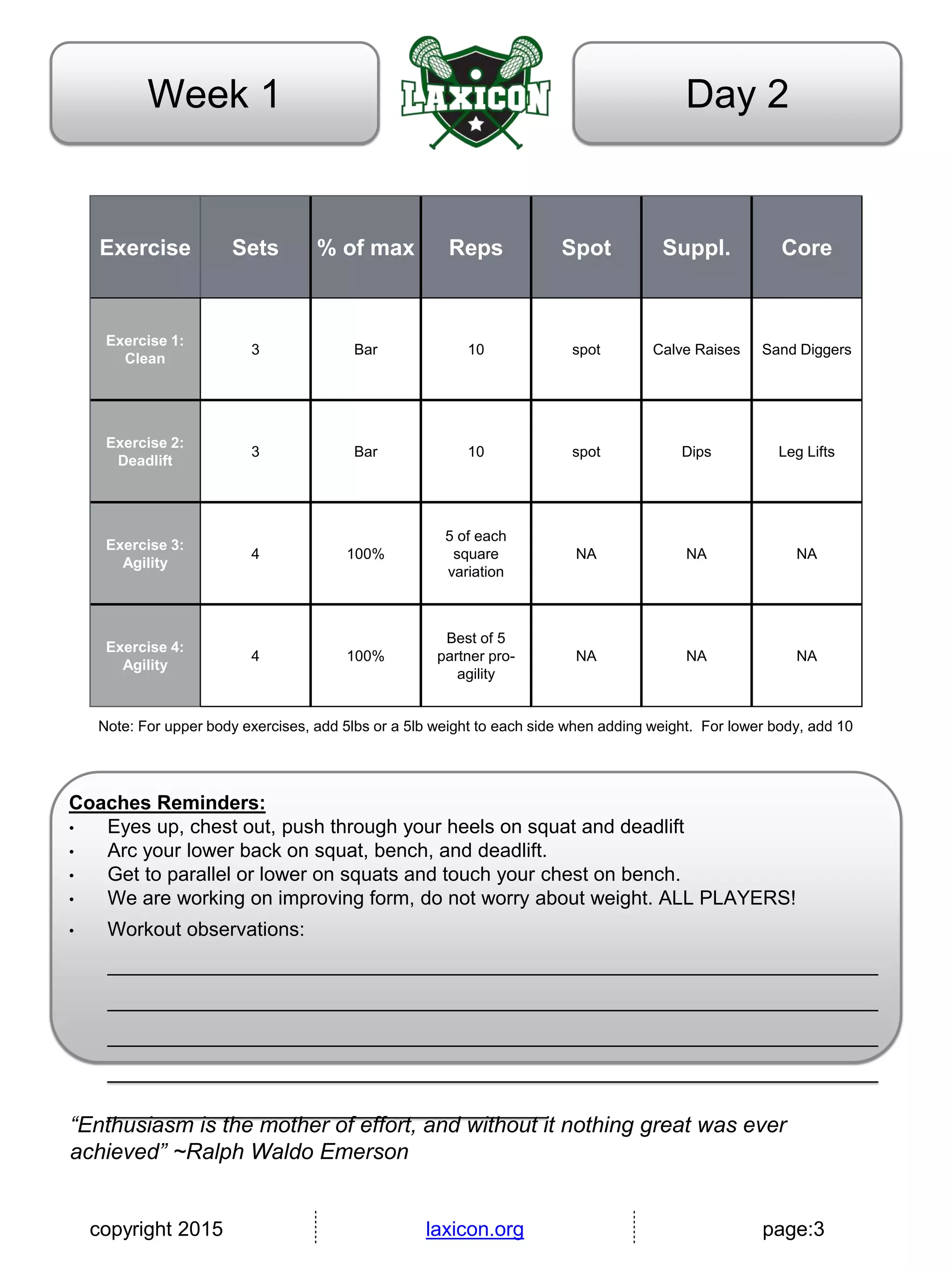 copyright 2015 laxicon.org page:3
Day 2Week 1
Exercise Sets % of max Reps Spot Suppl. Core
Exercise 1:
Clean
3 Bar 10 spot Calve Raises Sand Diggers
Exercise 2:
Deadlift
3 Bar 10 spot Dips Leg Lifts
Exercise 3:
Agility
4 100%
5 of each
square
variation
NA NA NA
Exercise 4:
Agility
4 100%
Best of 5
partner pro-
agility
NA NA NA
Note: For upper body exercises, add 5lbs or a 5lb weight to each side when adding weight. For lower body, add 10
Coaches Reminders:
• Eyes up, chest out, push through your heels on squat and deadlift
• Arc your lower back on squat, bench, and deadlift.
• Get to parallel or lower on squats and touch your chest on bench.
• We are working on improving form, do not worry about weight. ALL PLAYERS!
• Workout observations:
______________________________________________________________________
______________________________________________________________________
______________________________________________________________________
______________________________________________________________________
________________________________________
“Enthusiasm is the mother of effort, and without it nothing great was ever
achieved” ~Ralph Waldo Emerson
 
