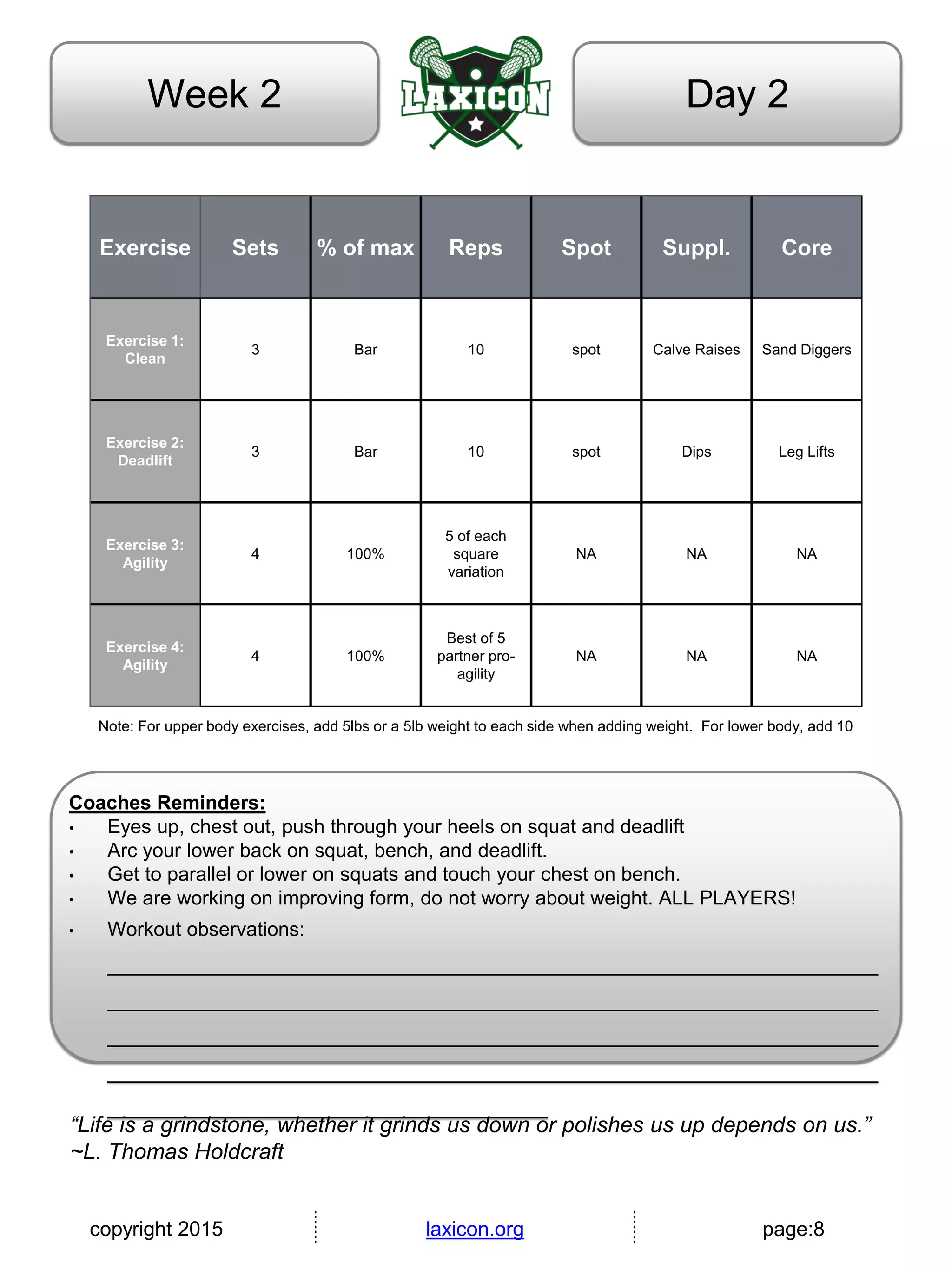 copyright 2015 laxicon.org page:8
Day 2Week 2
Exercise Sets % of max Reps Spot Suppl. Core
Exercise 1:
Clean
3 Bar 10 spot Calve Raises Sand Diggers
Exercise 2:
Deadlift
3 Bar 10 spot Dips Leg Lifts
Exercise 3:
Agility
4 100%
5 of each
square
variation
NA NA NA
Exercise 4:
Agility
4 100%
Best of 5
partner pro-
agility
NA NA NA
Note: For upper body exercises, add 5lbs or a 5lb weight to each side when adding weight. For lower body, add 10
Coaches Reminders:
• Eyes up, chest out, push through your heels on squat and deadlift
• Arc your lower back on squat, bench, and deadlift.
• Get to parallel or lower on squats and touch your chest on bench.
• We are working on improving form, do not worry about weight. ALL PLAYERS!
• Workout observations:
______________________________________________________________________
______________________________________________________________________
______________________________________________________________________
______________________________________________________________________
________________________________________
“Life is a grindstone, whether it grinds us down or polishes us up depends on us.”
~L. Thomas Holdcraft
 