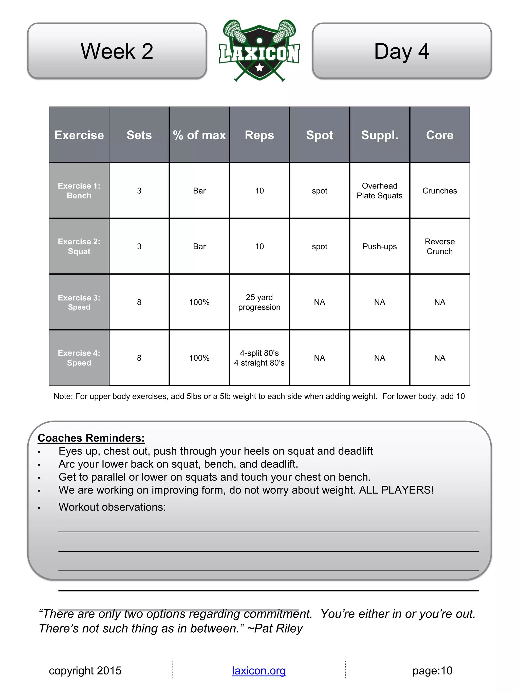 copyright 2015 laxicon.org page:10
Day 4Week 2
Exercise Sets % of max Reps Spot Suppl. Core
Exercise 1:
Bench
3 Bar 10 spot
Overhead
Plate Squats
Crunches
Exercise 2:
Squat
3 Bar 10 spot Push-ups
Reverse
Crunch
Exercise 3:
Speed
8 100%
25 yard
progression
NA NA NA
Exercise 4:
Speed
8 100%
4-split 80’s
4 straight 80’s
NA NA NA
Note: For upper body exercises, add 5lbs or a 5lb weight to each side when adding weight. For lower body, add 10
Coaches Reminders:
• Eyes up, chest out, push through your heels on squat and deadlift
• Arc your lower back on squat, bench, and deadlift.
• Get to parallel or lower on squats and touch your chest on bench.
• We are working on improving form, do not worry about weight. ALL PLAYERS!
• Workout observations:
______________________________________________________________________
______________________________________________________________________
______________________________________________________________________
______________________________________________________________________
________________________________________
“There are only two options regarding commitment. You’re either in or you’re out.
There’s not such thing as in between.” ~Pat Riley
 