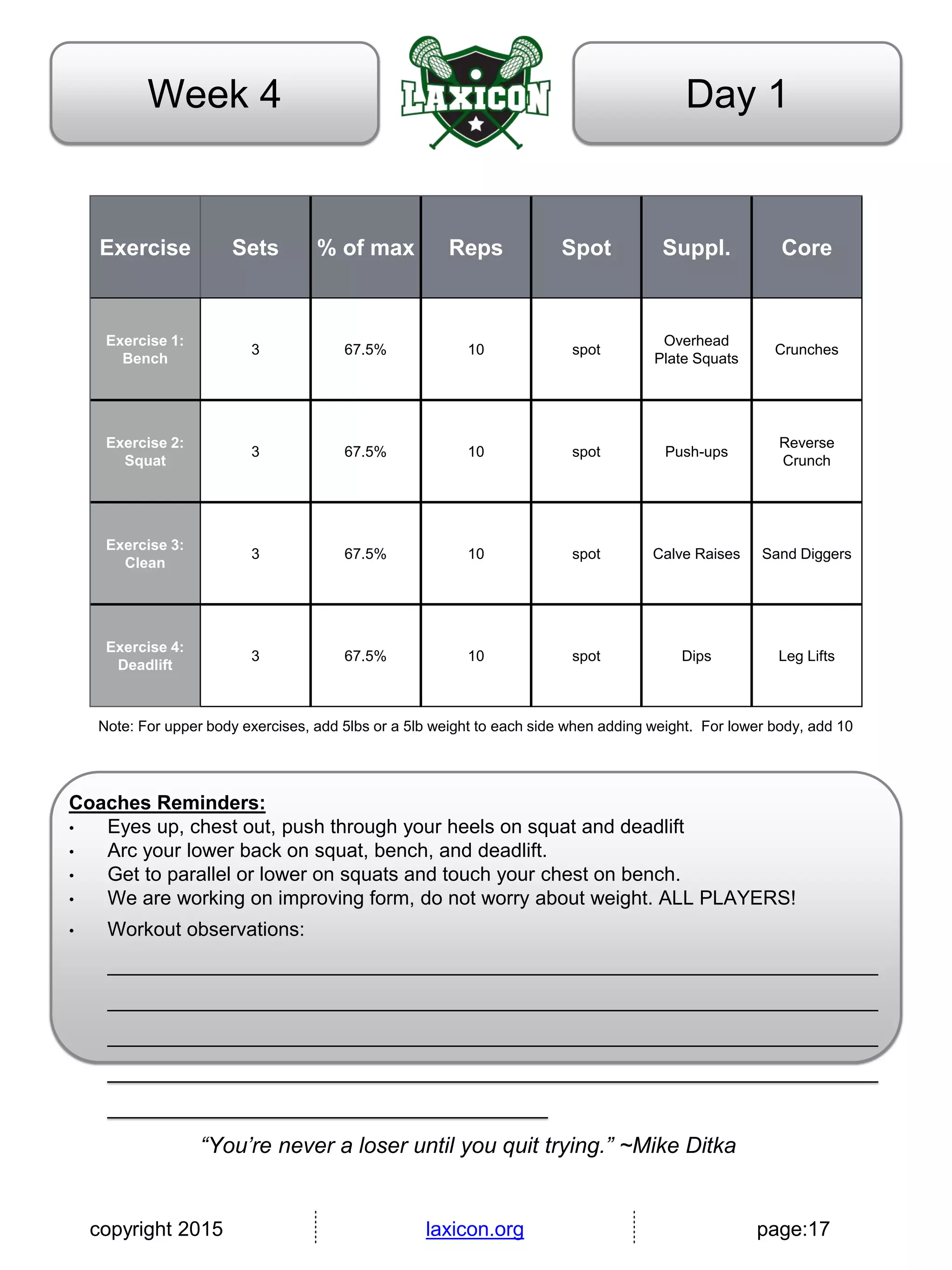 copyright 2015 laxicon.org page:17
Day 1Week 4
Exercise Sets % of max Reps Spot Suppl. Core
Exercise 1:
Bench
3 67.5% 10 spot
Overhead
Plate Squats
Crunches
Exercise 2:
Squat
3 67.5% 10 spot Push-ups
Reverse
Crunch
Exercise 3:
Clean
3 67.5% 10 spot Calve Raises Sand Diggers
Exercise 4:
Deadlift
3 67.5% 10 spot Dips Leg Lifts
Note: For upper body exercises, add 5lbs or a 5lb weight to each side when adding weight. For lower body, add 10
Coaches Reminders:
• Eyes up, chest out, push through your heels on squat and deadlift
• Arc your lower back on squat, bench, and deadlift.
• Get to parallel or lower on squats and touch your chest on bench.
• We are working on improving form, do not worry about weight. ALL PLAYERS!
• Workout observations:
______________________________________________________________________
______________________________________________________________________
______________________________________________________________________
______________________________________________________________________
________________________________________
“You’re never a loser until you quit trying.” ~Mike Ditka
 
