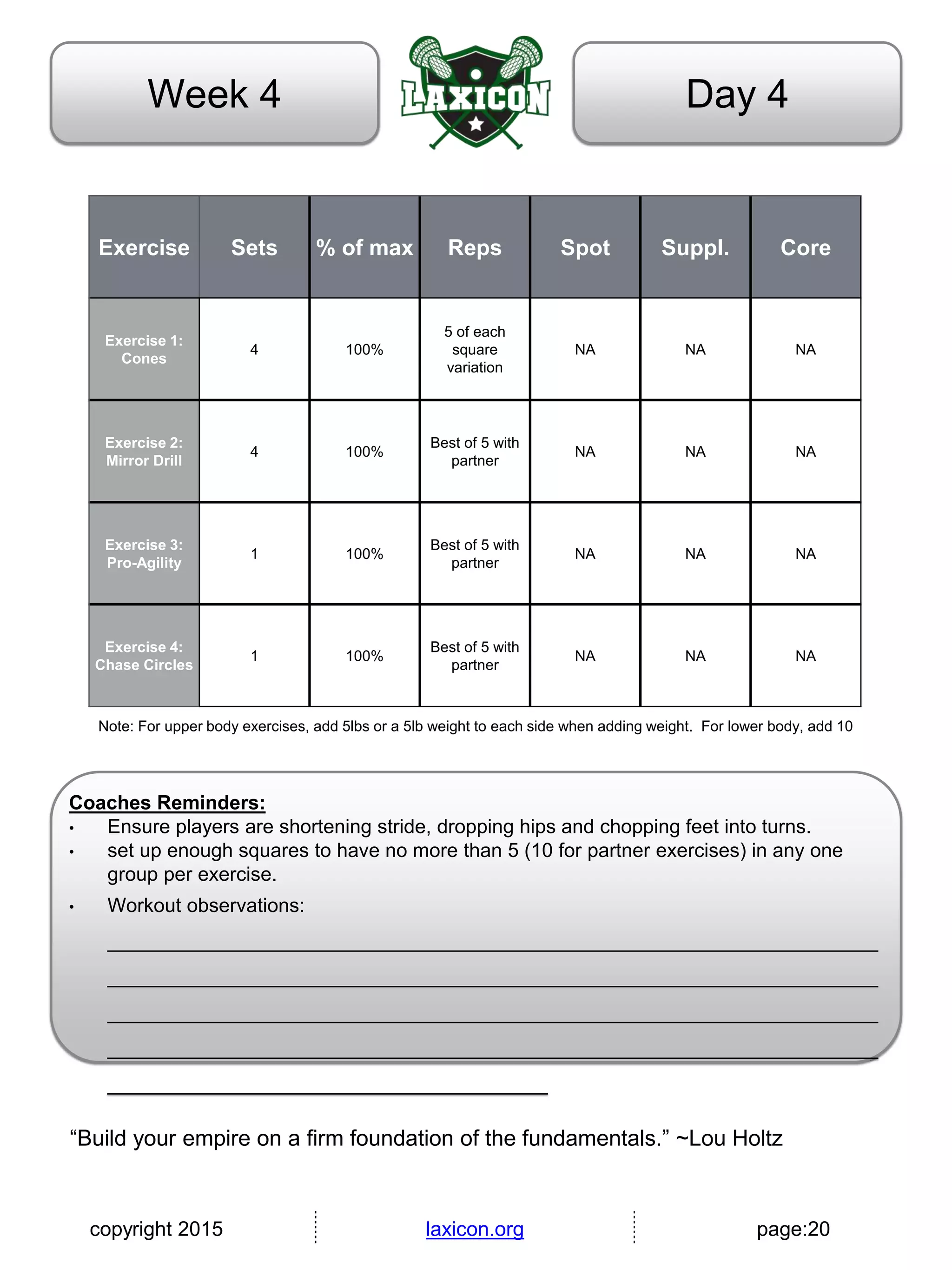 copyright 2015 laxicon.org page:20
Day 4Week 4
Exercise Sets % of max Reps Spot Suppl. Core
Exercise 1:
Cones
4 100%
5 of each
square
variation
NA NA NA
Exercise 2:
Mirror Drill
4 100%
Best of 5 with
partner
NA NA NA
Exercise 3:
Pro-Agility
1 100%
Best of 5 with
partner
NA NA NA
Exercise 4:
Chase Circles
1 100%
Best of 5 with
partner
NA NA NA
Note: For upper body exercises, add 5lbs or a 5lb weight to each side when adding weight. For lower body, add 10
Coaches Reminders:
• Ensure players are shortening stride, dropping hips and chopping feet into turns.
• set up enough squares to have no more than 5 (10 for partner exercises) in any one
group per exercise.
• Workout observations:
______________________________________________________________________
______________________________________________________________________
______________________________________________________________________
______________________________________________________________________
________________________________________
“Build your empire on a firm foundation of the fundamentals.” ~Lou Holtz
 