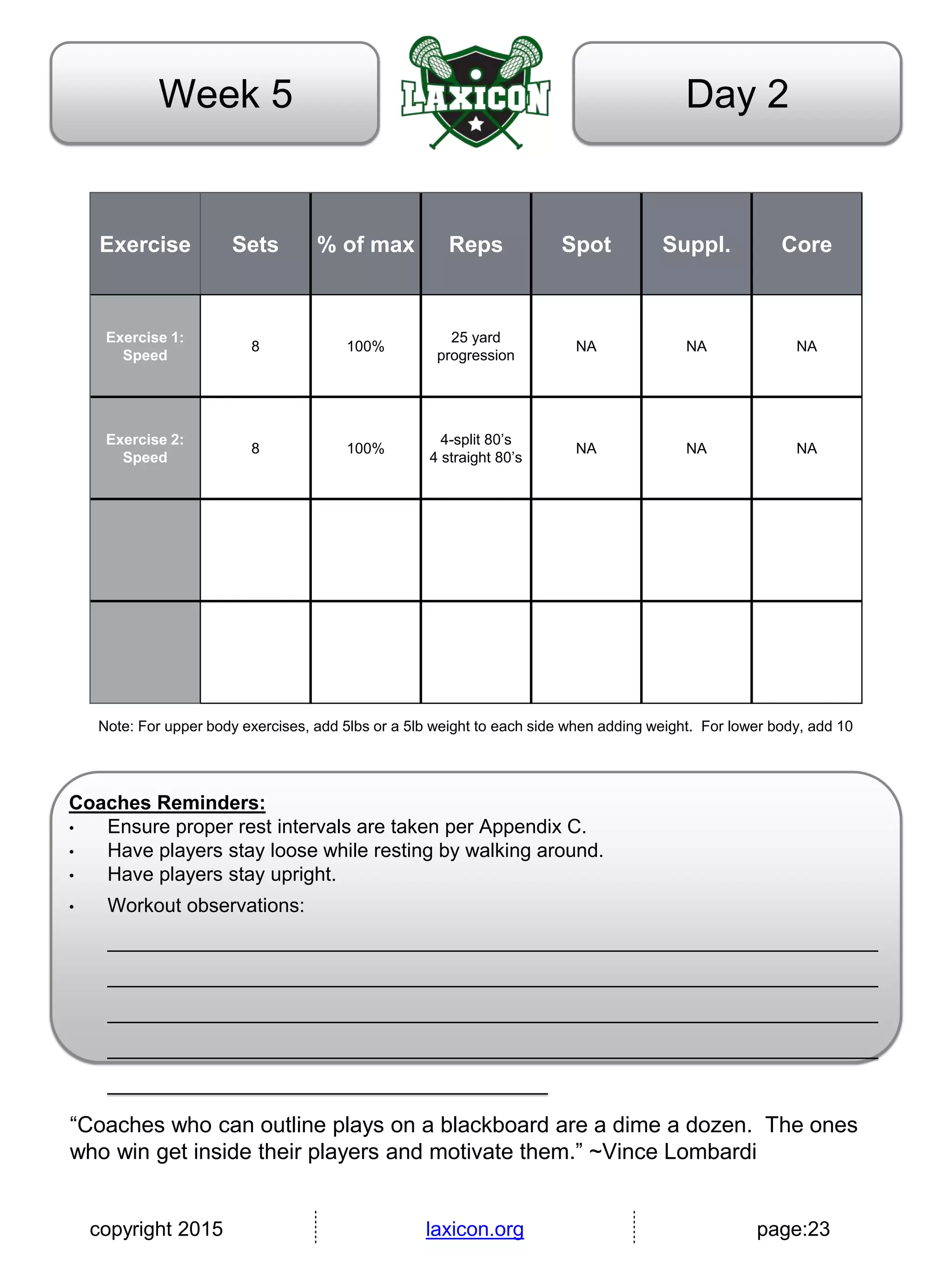 copyright 2015 laxicon.org page:23
Day 2Week 5
Exercise Sets % of max Reps Spot Suppl. Core
Exercise 1:
Speed
8 100%
25 yard
progression
NA NA NA
Exercise 2:
Speed
8 100%
4-split 80’s
4 straight 80’s
NA NA NA
Note: For upper body exercises, add 5lbs or a 5lb weight to each side when adding weight. For lower body, add 10
Coaches Reminders:
• Ensure proper rest intervals are taken per Appendix C.
• Have players stay loose while resting by walking around.
• Have players stay upright.
• Workout observations:
______________________________________________________________________
______________________________________________________________________
______________________________________________________________________
______________________________________________________________________
________________________________________
“Coaches who can outline plays on a blackboard are a dime a dozen. The ones
who win get inside their players and motivate them.” ~Vince Lombardi
 