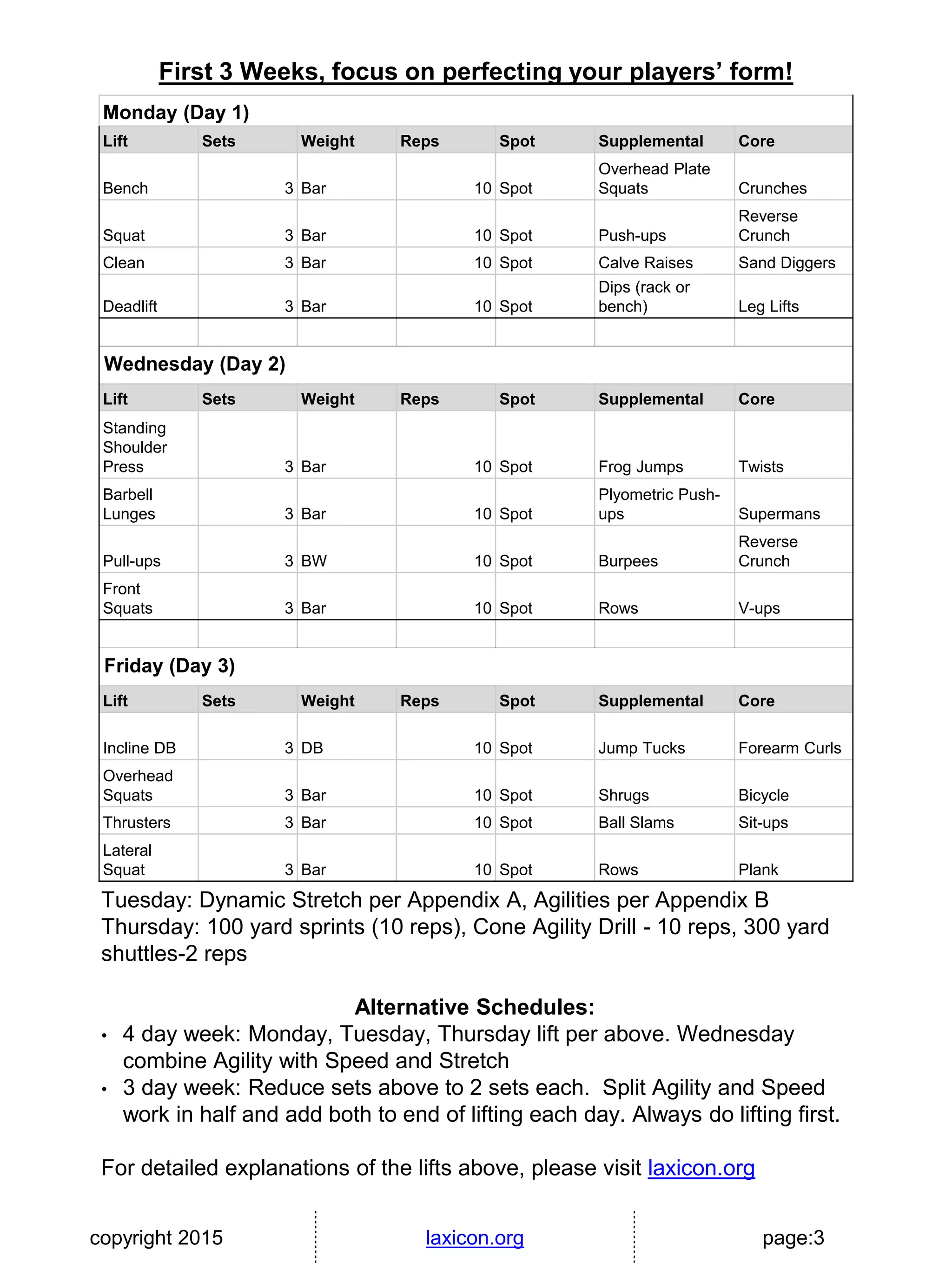 copyright 2015 laxicon.org page:3
First 3 Weeks, focus on perfecting your players’ form!
Monday (Day 1)
Lift Sets Weight Reps Spot Supplemental Core
Bench 3 Bar 10 Spot
Overhead Plate
Squats Crunches
Squat 3 Bar 10 Spot Push-ups
Reverse
Crunch
Clean 3 Bar 10 Spot Calve Raises Sand Diggers
Deadlift 3 Bar 10 Spot
Dips (rack or
bench) Leg Lifts
Wednesday (Day 2)
Lift Sets Weight Reps Spot Supplemental Core
Standing
Shoulder
Press 3 Bar 10 Spot Frog Jumps Twists
Barbell
Lunges 3 Bar 10 Spot
Plyometric Push-
ups Supermans
Pull-ups 3 BW 10 Spot Burpees
Reverse
Crunch
Front
Squats 3 Bar 10 Spot Rows V-ups
Friday (Day 3)
Lift Sets Weight Reps Spot Supplemental Core
Incline DB 3 DB 10 Spot Jump Tucks Forearm Curls
Overhead
Squats 3 Bar 10 Spot Shrugs Bicycle
Thrusters 3 Bar 10 Spot Ball Slams Sit-ups
Lateral
Squat 3 Bar 10 Spot Rows Plank
Tuesday: Dynamic Stretch per Appendix A, Agilities per Appendix B
Thursday: 100 yard sprints (10 reps), Cone Agility Drill - 10 reps, 300 yard
shuttles-2 reps
Alternative Schedules:
• 4 day week: Monday, Tuesday, Thursday lift per above. Wednesday
combine Agility with Speed and Stretch
• 3 day week: Reduce sets above to 2 sets each. Split Agility and Speed
work in half and add both to end of lifting each day. Always do lifting first.
For detailed explanations of the lifts above, please visit laxicon.org
 