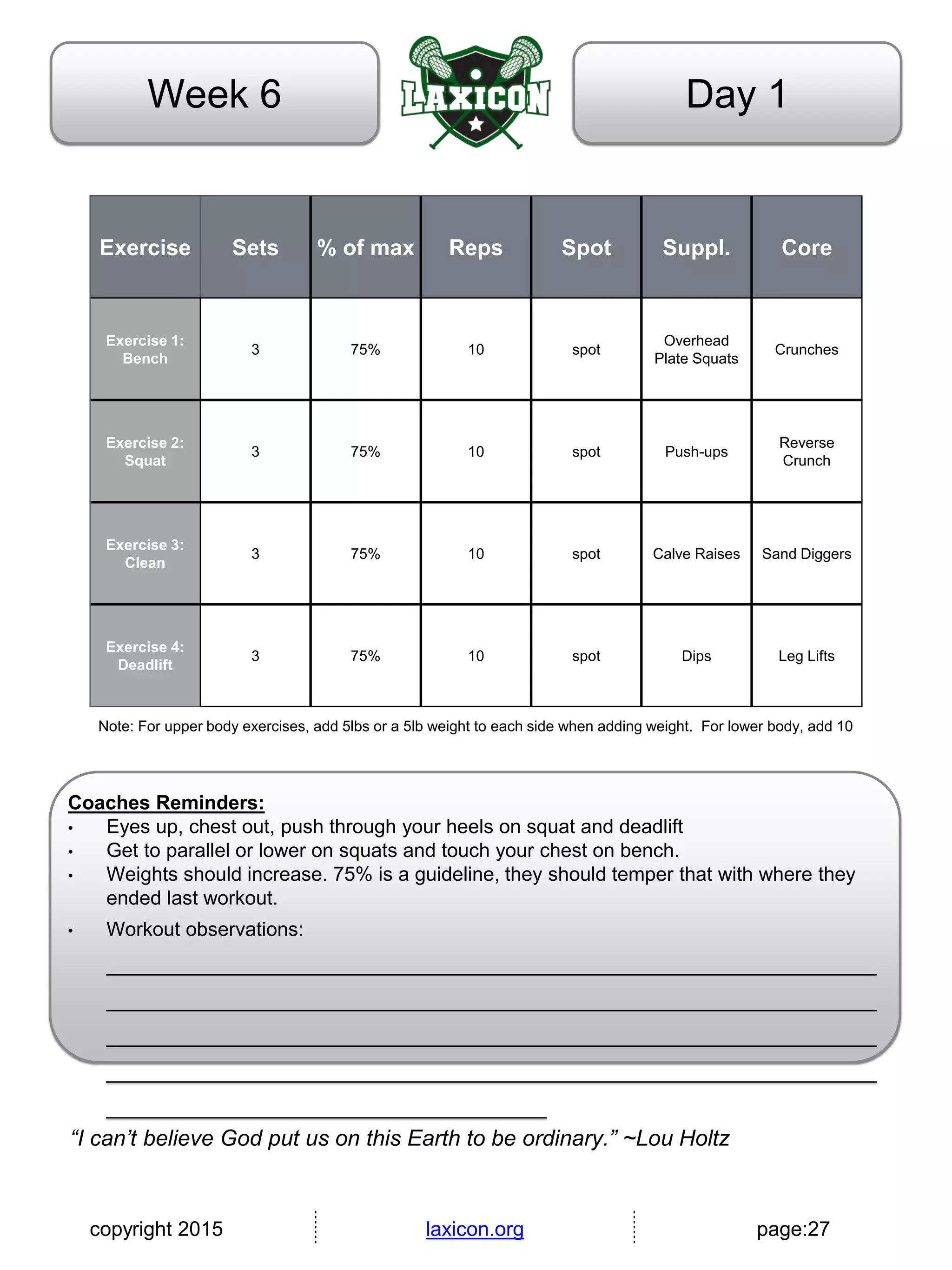 copyright 2015 laxicon.org page:27
Day 1Week 6
Exercise Sets % of max Reps Spot Suppl. Core
Exercise 1:
Bench
3 75% 10 spot
Overhead
Plate Squats
Crunches
Exercise 2:
Squat
3 75% 10 spot Push-ups
Reverse
Crunch
Exercise 3:
Clean
3 75% 10 spot Calve Raises Sand Diggers
Exercise 4:
Deadlift
3 75% 10 spot Dips Leg Lifts
Note: For upper body exercises, add 5lbs or a 5lb weight to each side when adding weight. For lower body, add 10
Coaches Reminders:
• Eyes up, chest out, push through your heels on squat and deadlift
• Get to parallel or lower on squats and touch your chest on bench.
• Weights should increase. 75% is a guideline, they should temper that with where they
ended last workout.
• Workout observations:
______________________________________________________________________
______________________________________________________________________
______________________________________________________________________
______________________________________________________________________
________________________________________
“I can’t believe God put us on this Earth to be ordinary.” ~Lou Holtz
 