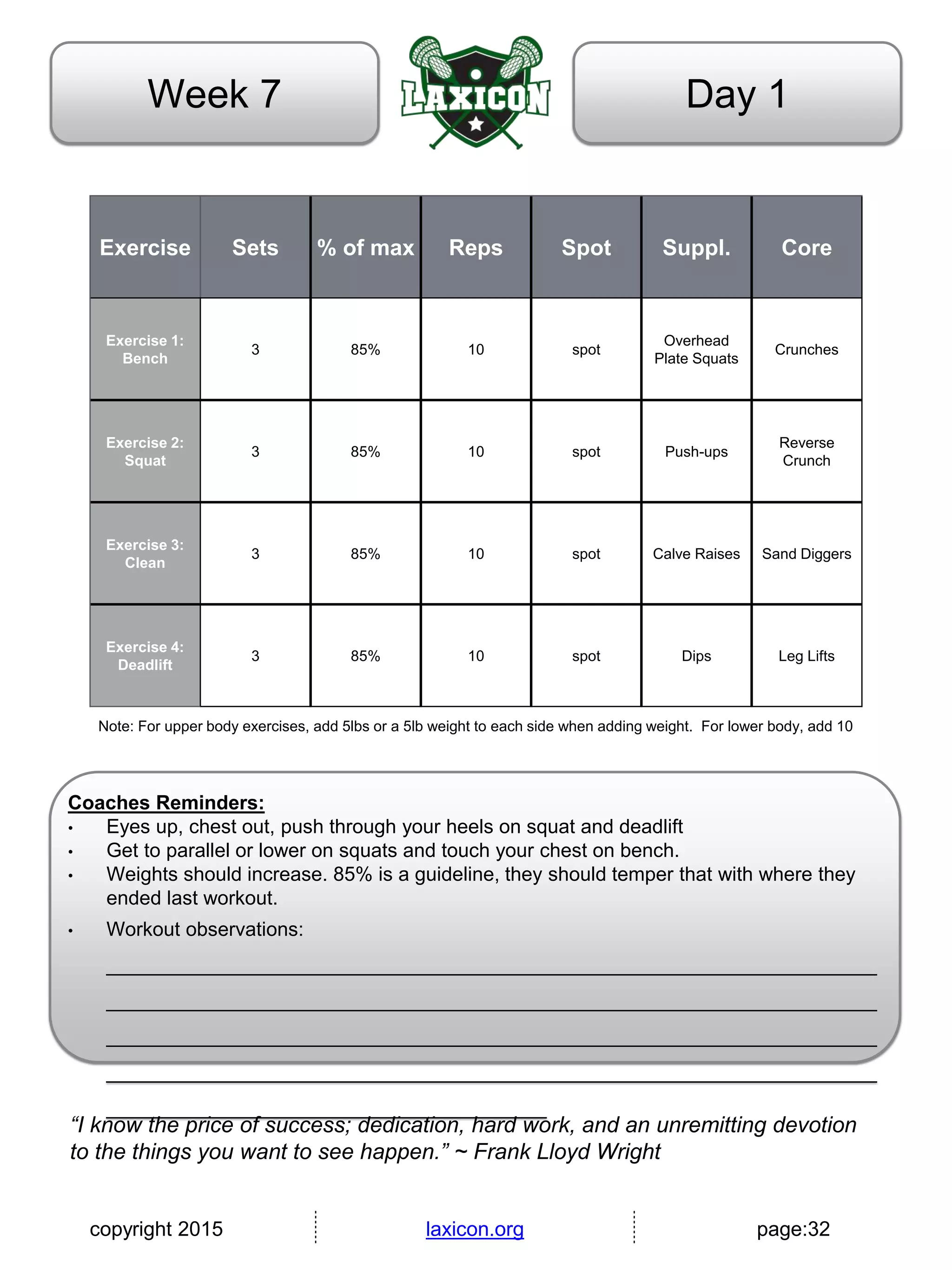 copyright 2015 laxicon.org page:32
Day 1Week 7
Exercise Sets % of max Reps Spot Suppl. Core
Exercise 1:
Bench
3 85% 10 spot
Overhead
Plate Squats
Crunches
Exercise 2:
Squat
3 85% 10 spot Push-ups
Reverse
Crunch
Exercise 3:
Clean
3 85% 10 spot Calve Raises Sand Diggers
Exercise 4:
Deadlift
3 85% 10 spot Dips Leg Lifts
Note: For upper body exercises, add 5lbs or a 5lb weight to each side when adding weight. For lower body, add 10
Coaches Reminders:
• Eyes up, chest out, push through your heels on squat and deadlift
• Get to parallel or lower on squats and touch your chest on bench.
• Weights should increase. 85% is a guideline, they should temper that with where they
ended last workout.
• Workout observations:
______________________________________________________________________
______________________________________________________________________
______________________________________________________________________
______________________________________________________________________
________________________________________
“I know the price of success; dedication, hard work, and an unremitting devotion
to the things you want to see happen.” ~ Frank Lloyd Wright
 