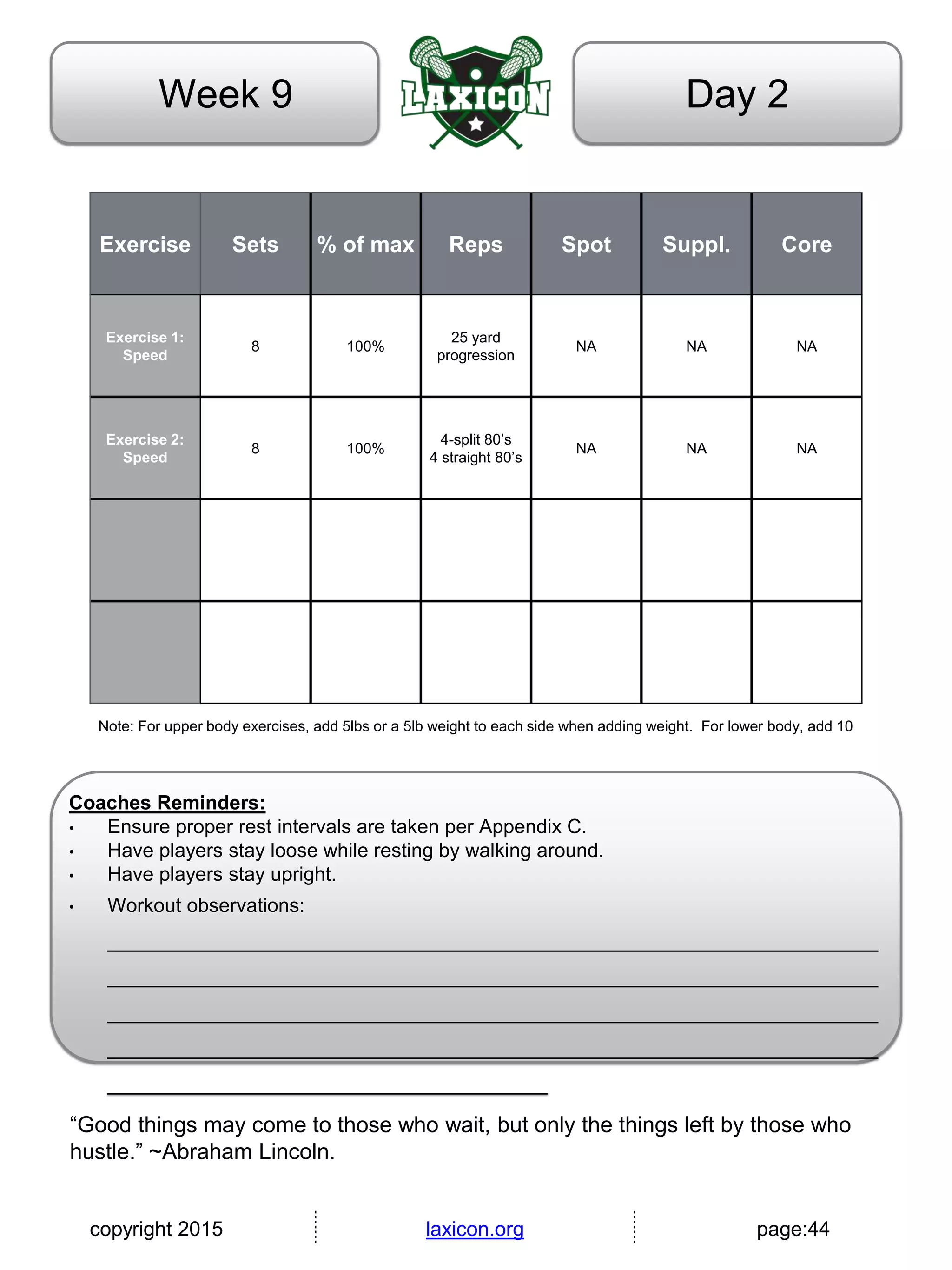 copyright 2015 laxicon.org page:44
Day 2Week 9
Exercise Sets % of max Reps Spot Suppl. Core
Exercise 1:
Speed
8 100%
25 yard
progression
NA NA NA
Exercise 2:
Speed
8 100%
4-split 80’s
4 straight 80’s
NA NA NA
Note: For upper body exercises, add 5lbs or a 5lb weight to each side when adding weight. For lower body, add 10
Coaches Reminders:
• Ensure proper rest intervals are taken per Appendix C.
• Have players stay loose while resting by walking around.
• Have players stay upright.
• Workout observations:
______________________________________________________________________
______________________________________________________________________
______________________________________________________________________
______________________________________________________________________
________________________________________
“Good things may come to those who wait, but only the things left by those who
hustle.” ~Abraham Lincoln.
 