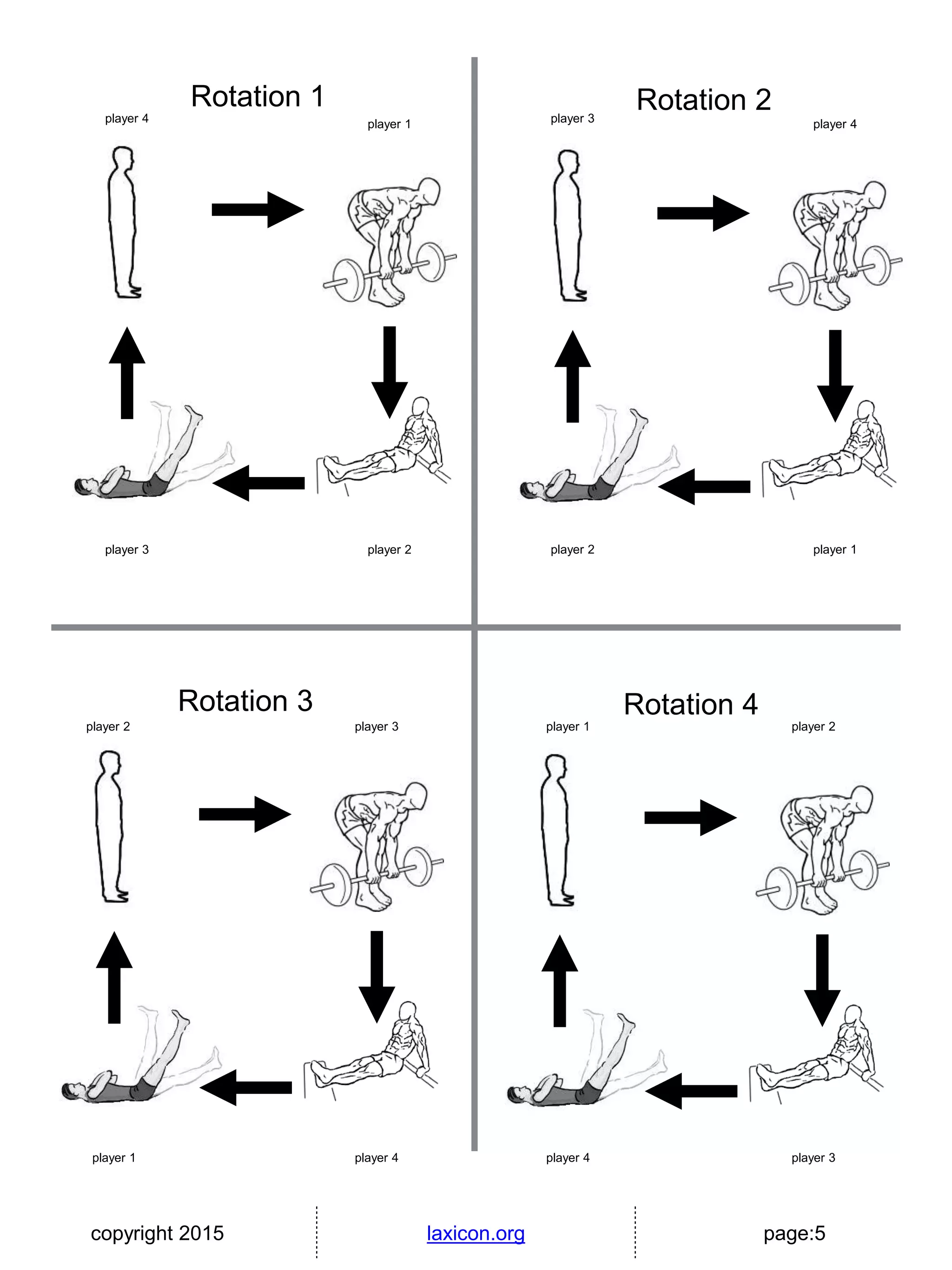 copyright 2015 laxicon.org page:5
player 1
player 2player 3
player 4
Rotation 1
player 1player 2
player 3 player 4
Rotation 2
player 1
player 2 player 3
player 4
Rotation 3
player 1 player 2
player 3player 4
Rotation 4
 