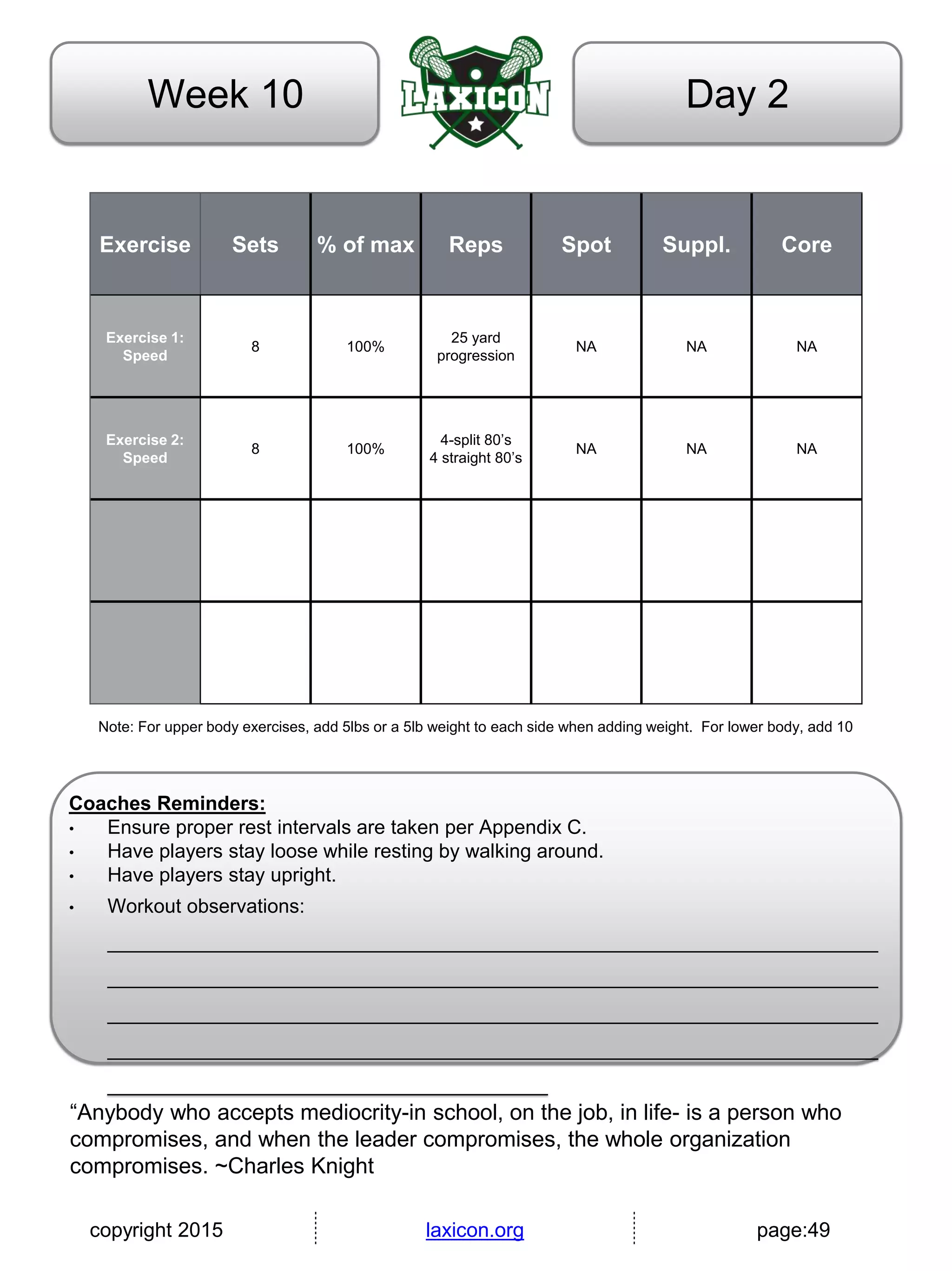 copyright 2015 laxicon.org page:49
Day 2Week 10
Exercise Sets % of max Reps Spot Suppl. Core
Exercise 1:
Speed
8 100%
25 yard
progression
NA NA NA
Exercise 2:
Speed
8 100%
4-split 80’s
4 straight 80’s
NA NA NA
Note: For upper body exercises, add 5lbs or a 5lb weight to each side when adding weight. For lower body, add 10
Coaches Reminders:
• Ensure proper rest intervals are taken per Appendix C.
• Have players stay loose while resting by walking around.
• Have players stay upright.
• Workout observations:
______________________________________________________________________
______________________________________________________________________
______________________________________________________________________
______________________________________________________________________
________________________________________
“Anybody who accepts mediocrity-in school, on the job, in life- is a person who
compromises, and when the leader compromises, the whole organization
compromises. ~Charles Knight
 
