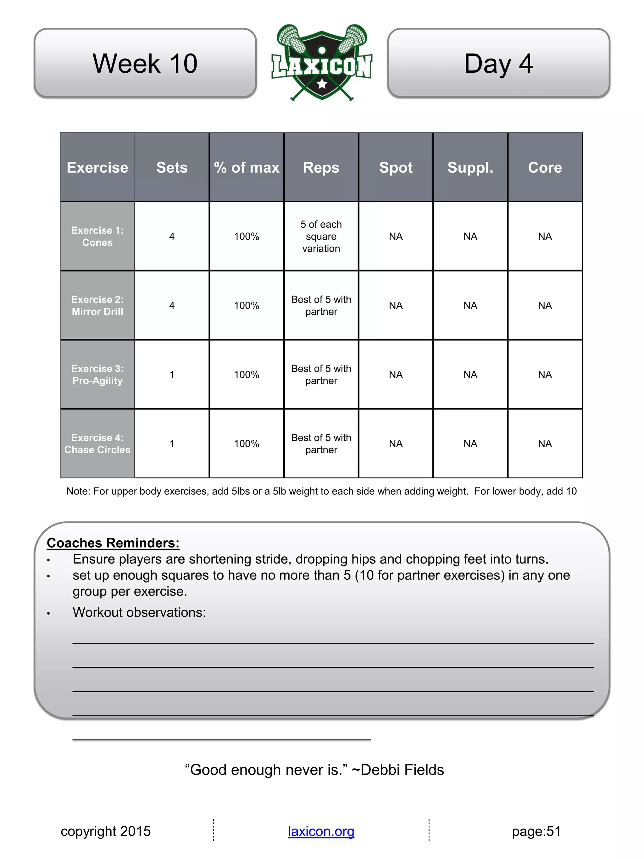copyright 2015 laxicon.org page:51
Day 4Week 10
Exercise Sets % of max Reps Spot Suppl. Core
Exercise 1:
Cones
4 100%
5 of each
square
variation
NA NA NA
Exercise 2:
Mirror Drill
4 100%
Best of 5 with
partner
NA NA NA
Exercise 3:
Pro-Agility
1 100%
Best of 5 with
partner
NA NA NA
Exercise 4:
Chase Circles
1 100%
Best of 5 with
partner
NA NA NA
Note: For upper body exercises, add 5lbs or a 5lb weight to each side when adding weight. For lower body, add 10
Coaches Reminders:
• Ensure players are shortening stride, dropping hips and chopping feet into turns.
• set up enough squares to have no more than 5 (10 for partner exercises) in any one
group per exercise.
• Workout observations:
______________________________________________________________________
______________________________________________________________________
______________________________________________________________________
______________________________________________________________________
________________________________________
“Good enough never is.” ~Debbi Fields
 