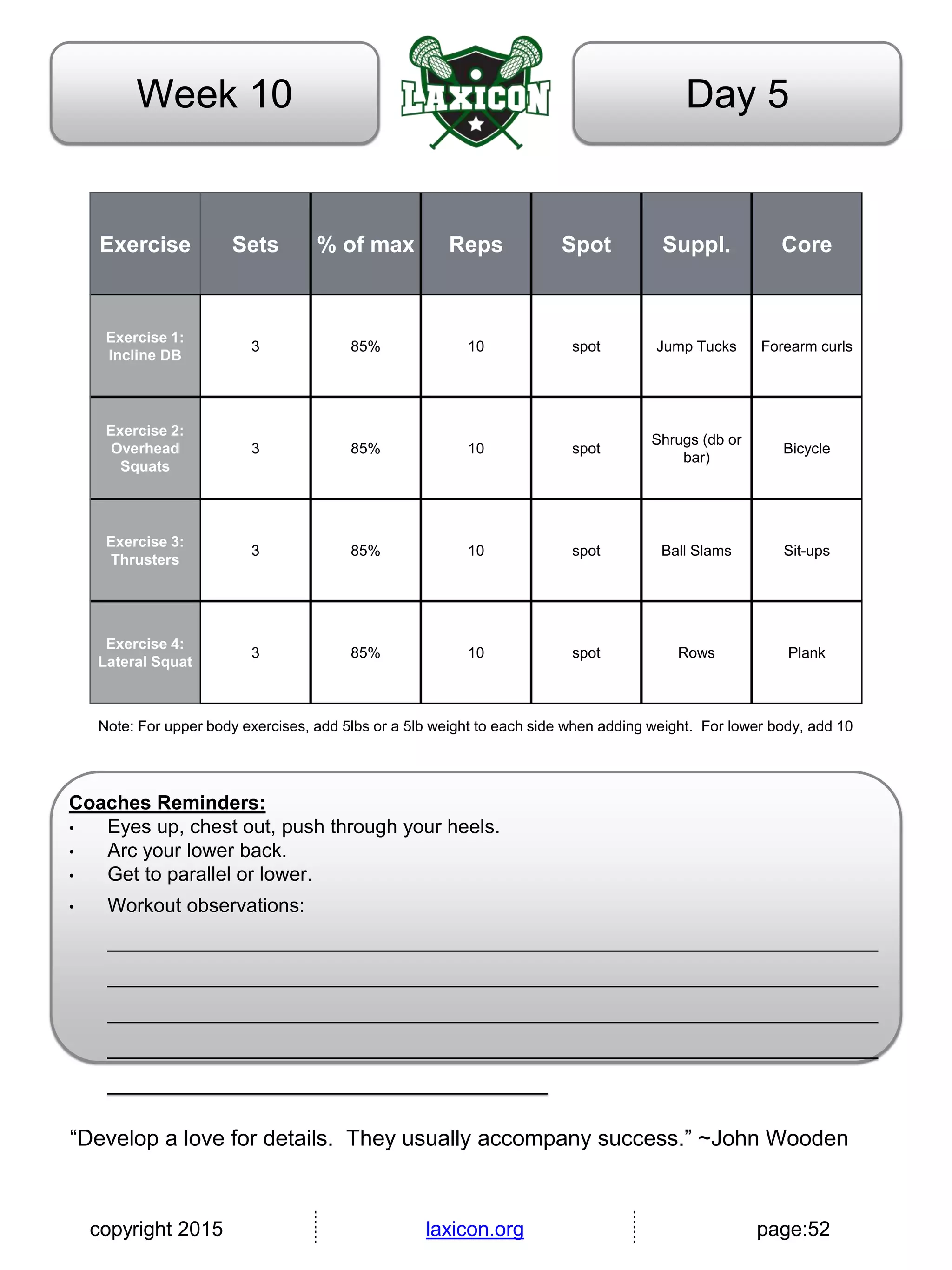 copyright 2015 laxicon.org page:52
Day 5Week 10
Exercise Sets % of max Reps Spot Suppl. Core
Exercise 1:
Incline DB
3 85% 10 spot Jump Tucks Forearm curls
Exercise 2:
Overhead
Squats
3 85% 10 spot
Shrugs (db or
bar)
Bicycle
Exercise 3:
Thrusters
3 85% 10 spot Ball Slams Sit-ups
Exercise 4:
Lateral Squat
3 85% 10 spot Rows Plank
Note: For upper body exercises, add 5lbs or a 5lb weight to each side when adding weight. For lower body, add 10
Coaches Reminders:
• Eyes up, chest out, push through your heels.
• Arc your lower back.
• Get to parallel or lower.
• Workout observations:
______________________________________________________________________
______________________________________________________________________
______________________________________________________________________
______________________________________________________________________
________________________________________
“Develop a love for details. They usually accompany success.” ~John Wooden
 