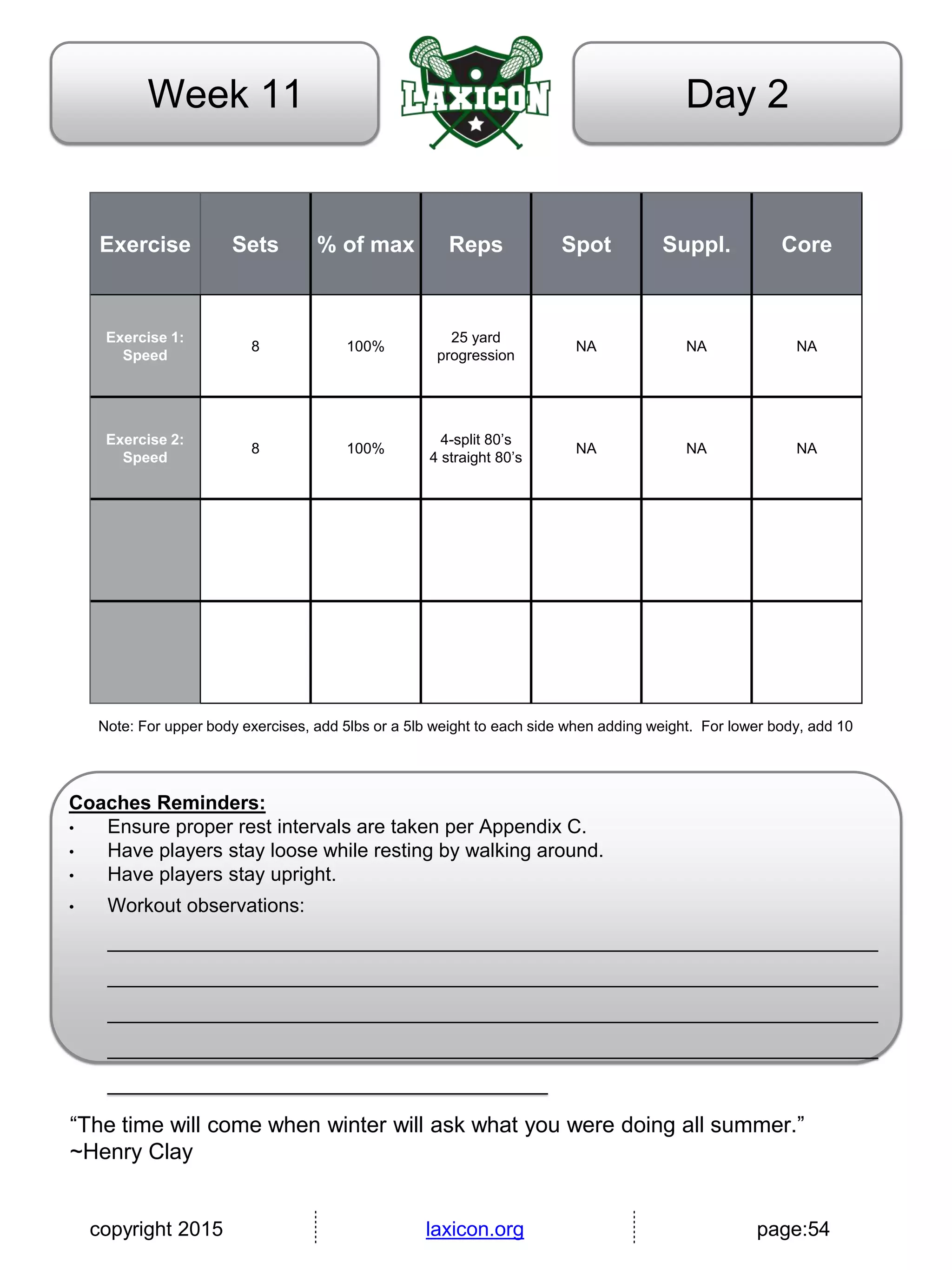 copyright 2015 laxicon.org page:54
Day 2Week 11
Exercise Sets % of max Reps Spot Suppl. Core
Exercise 1:
Speed
8 100%
25 yard
progression
NA NA NA
Exercise 2:
Speed
8 100%
4-split 80’s
4 straight 80’s
NA NA NA
Note: For upper body exercises, add 5lbs or a 5lb weight to each side when adding weight. For lower body, add 10
Coaches Reminders:
• Ensure proper rest intervals are taken per Appendix C.
• Have players stay loose while resting by walking around.
• Have players stay upright.
• Workout observations:
______________________________________________________________________
______________________________________________________________________
______________________________________________________________________
______________________________________________________________________
________________________________________
“The time will come when winter will ask what you were doing all summer.”
~Henry Clay
 