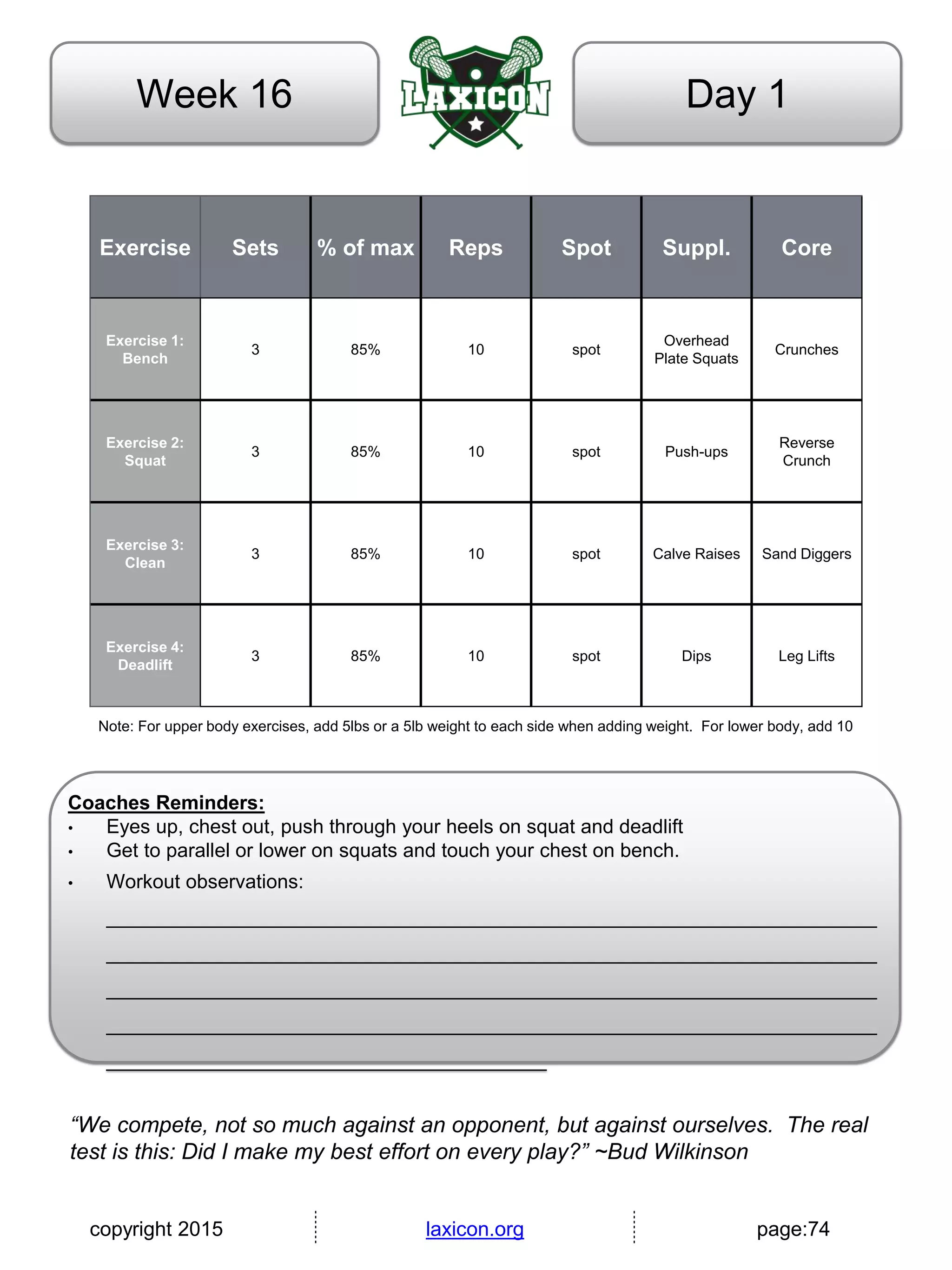 copyright 2015 laxicon.org page:74
Day 1Week 16
Exercise Sets % of max Reps Spot Suppl. Core
Exercise 1:
Bench
3 85% 10 spot
Overhead
Plate Squats
Crunches
Exercise 2:
Squat
3 85% 10 spot Push-ups
Reverse
Crunch
Exercise 3:
Clean
3 85% 10 spot Calve Raises Sand Diggers
Exercise 4:
Deadlift
3 85% 10 spot Dips Leg Lifts
Note: For upper body exercises, add 5lbs or a 5lb weight to each side when adding weight. For lower body, add 10
Coaches Reminders:
• Eyes up, chest out, push through your heels on squat and deadlift
• Get to parallel or lower on squats and touch your chest on bench.
• Workout observations:
______________________________________________________________________
______________________________________________________________________
______________________________________________________________________
______________________________________________________________________
________________________________________
“We compete, not so much against an opponent, but against ourselves. The real
test is this: Did I make my best effort on every play?” ~Bud Wilkinson
 