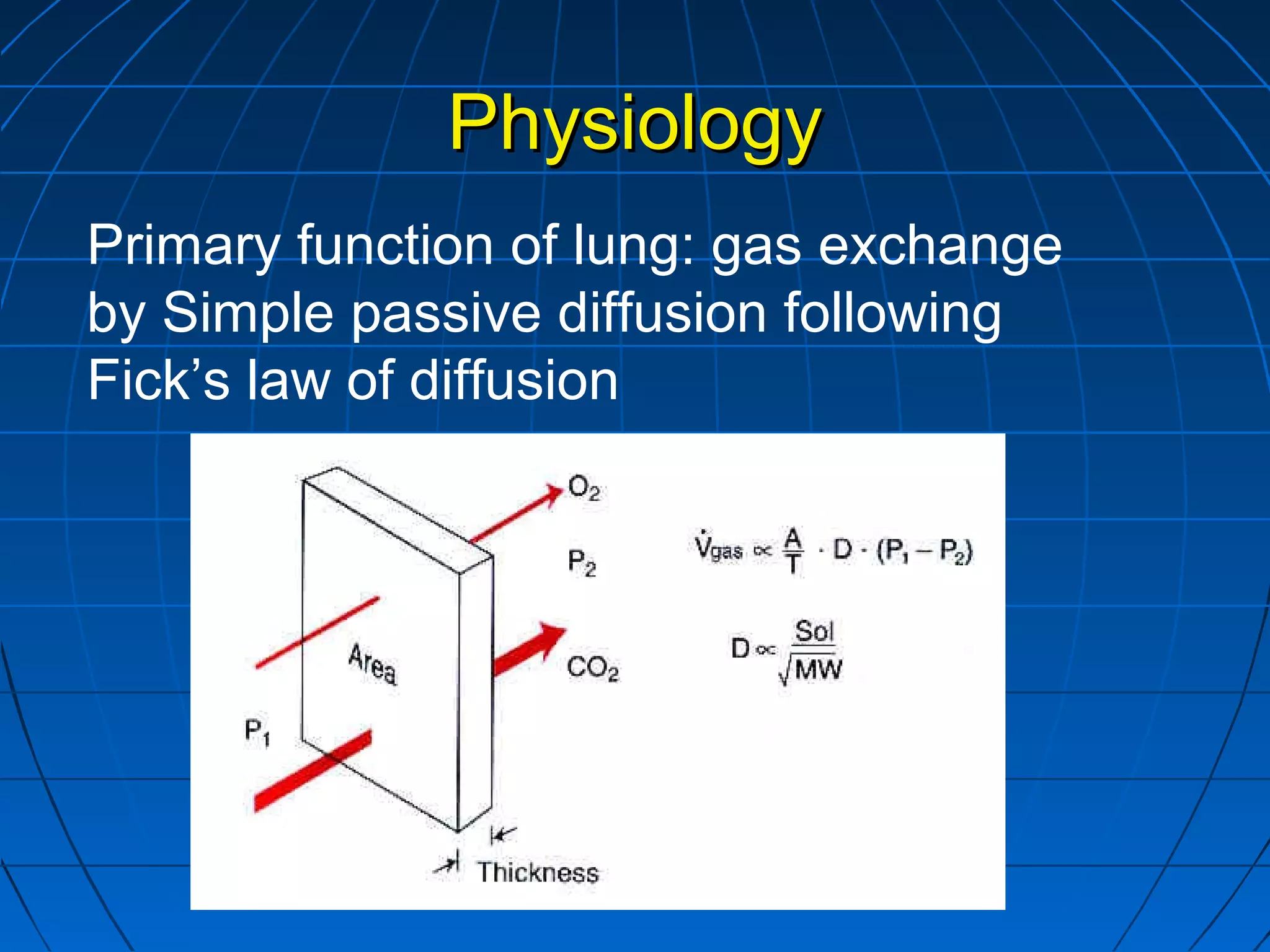 PhysiologyPhysiology
Primary function of lung: gas exchange
by Simple passive diffusion following
Fick’s law of diffusion
 