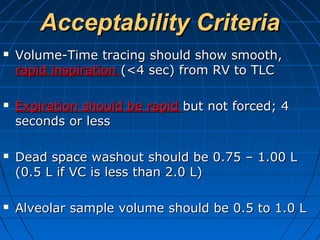 Acceptability CriteriaAcceptability Criteria
 Volume-Time tracing should show smooth,Volume-Time tracing should show smooth,
rapid inspirationrapid inspiration (<4 sec) from RV to TLC(<4 sec) from RV to TLC
 Expiration should be rapidExpiration should be rapid but not forced; 4but not forced; 4
seconds or lessseconds or less
 Dead space washout should be 0.75 – 1.00 LDead space washout should be 0.75 – 1.00 L
(0.5 L if VC is less than 2.0 L)(0.5 L if VC is less than 2.0 L)
 Alveolar sample volume should be 0.5 to 1.0 LAlveolar sample volume should be 0.5 to 1.0 L
 