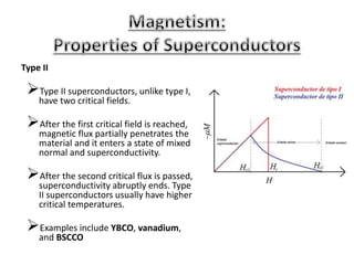 Type II
Type II superconductors, unlike type I,
have two critical fields.
After the first critical field is reached,
magnetic flux partially penetrates the
material and it enters a state of mixed
normal and superconductivity.
After the second critical flux is passed,
superconductivity abruptly ends. Type
II superconductors usually have higher
critical temperatures.
Examples include YBCO, vanadium,
and BSCCO
 