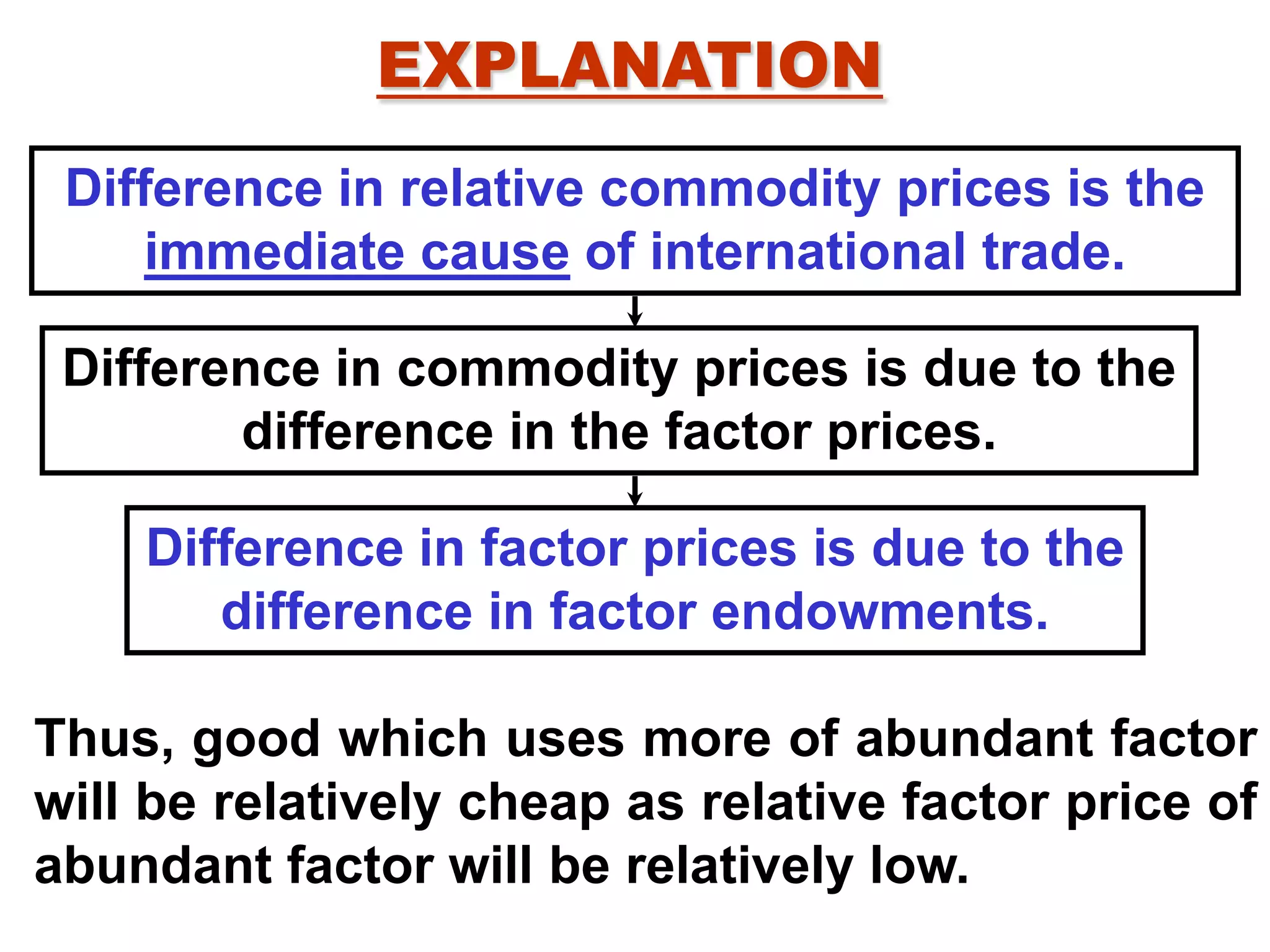 EXPLANATION
Difference in relative commodity prices is the
immediate cause of international trade.
Difference in commodity prices is due to the
difference in the factor prices.
Difference in factor prices is due to the
difference in factor endowments.
Thus, good which uses more of abundant factor
will be relatively cheap as relative factor price of
abundant factor will be relatively low.
 