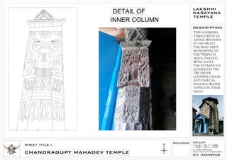 Laxmi narayan temple, Chamba, HIMACHAL PRADESH