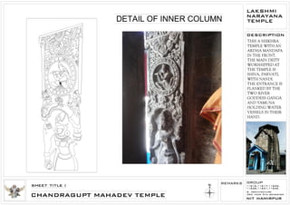 Laxmi narayan temple, Chamba, HIMACHAL PRADESH