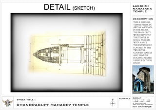 Laxmi narayan temple, Chamba, HIMACHAL PRADESH
