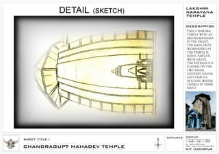 Laxmi narayan temple, Chamba, HIMACHAL PRADESH