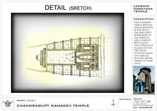 Laxmi narayan temple, Chamba, HIMACHAL PRADESH